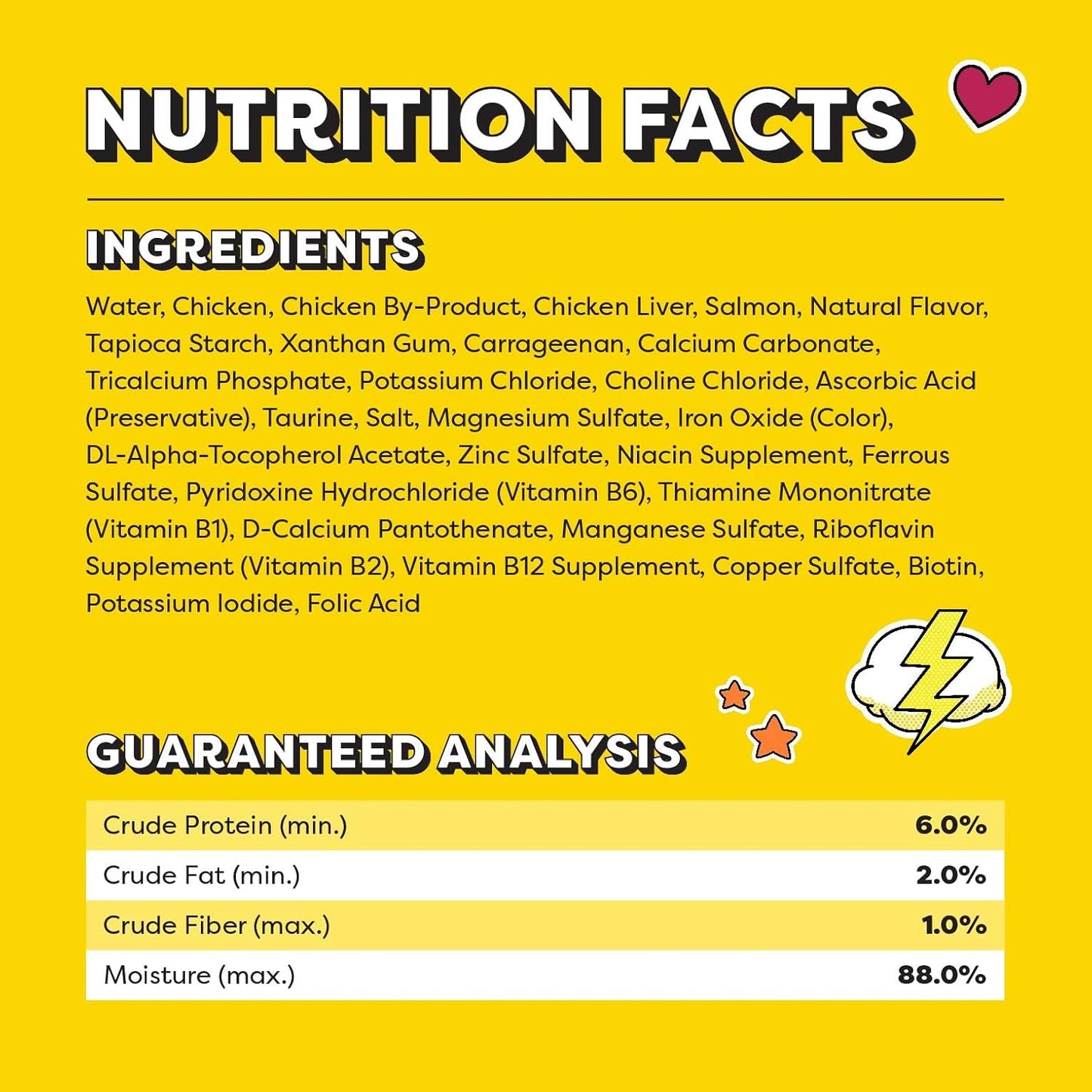 Temptations Lickable Spoons Adult Wet Cat Treat, Tasty Chicken and Savory Salmon Flavor, 8 Spoons, Pack of 12 (96 Total)