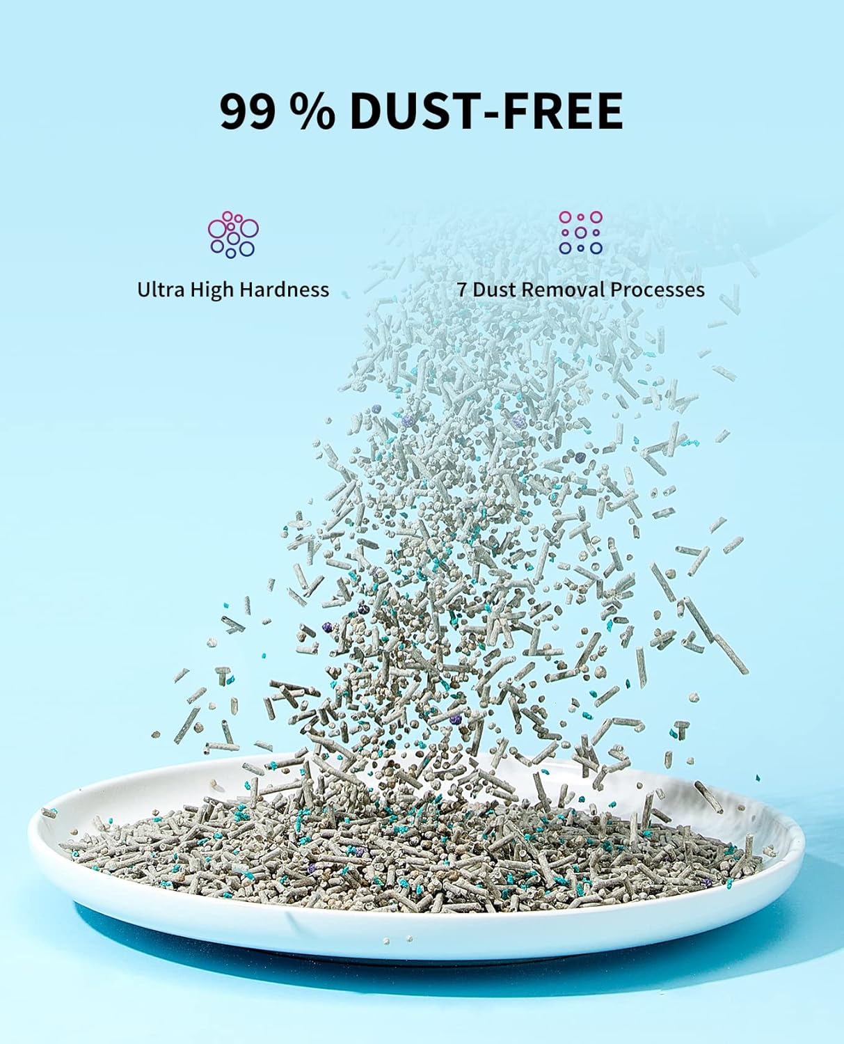 PETKIT Mixed Cat Litter Fast Clumping,Flushable,Ultra Absorbent, 100% Natural Ingredients Litter,Water Dissolvable,Really Dust-Free,Low Tracking Bentonite Tofu Litter ( 7.9 lb×4 Bags)