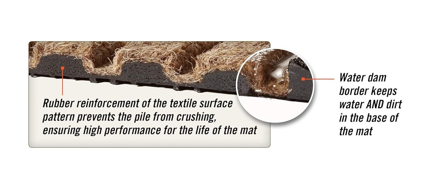 WaterHog Diamond | Commercial-Grade Entrance Mat with Rubber Border – Indoor/Outdoor, Quick Drying, Stain Resistant Door Mat (Medium Blue, 3' x 8')