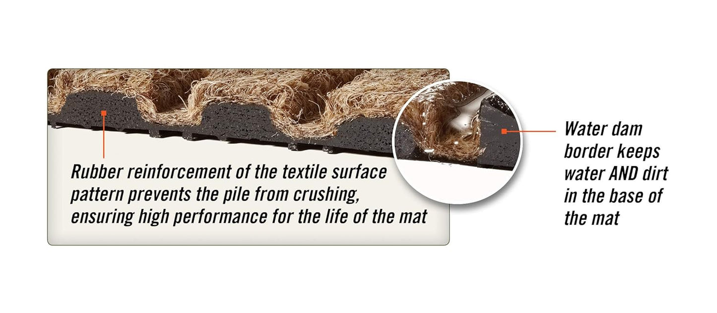 WaterHog Diamond | Commercial-Grade Entrance Mat with Rubber Border – Indoor/Outdoor, Quick Drying, Stain Resistant Door Mat (Medium Brown, 3' x 8')