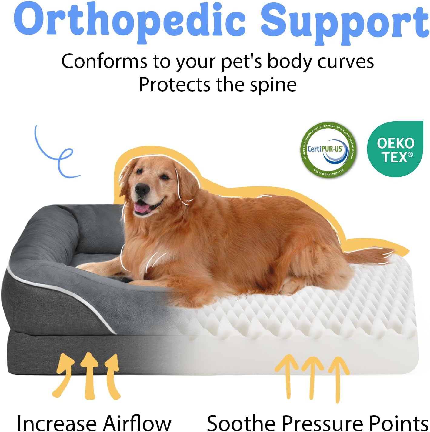 Large Orthopedic Dog Bed Washable - XL Dog Couch Sofa - Four Sides Dogs Beds Waterproof Non-Slip for Large Sized Dogs