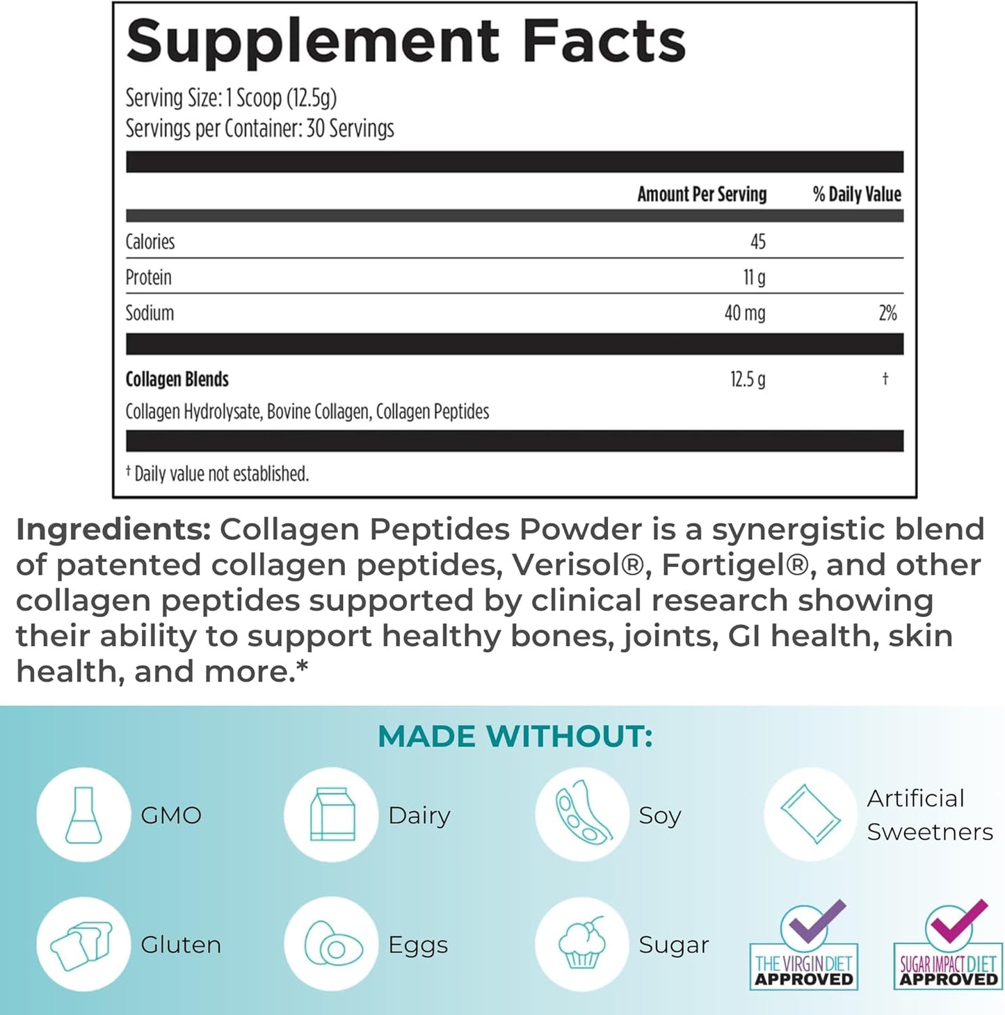 Reignite Wellness by JJ Virgin | Collagen Peptides Powder | Collagen Peptides Powder Supplement | Hair, Skin & Nails Support | Muscle & Joint Support Supplement | 30 Servings
