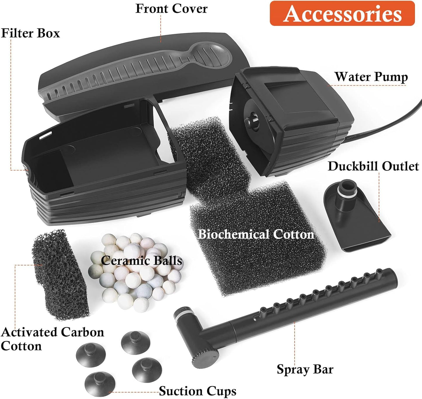 FEDOUR 165GPH Aquarium Filter U-V, 8W Adjustable Fish Tank Filter, U-V Submersible Internal Filter for 10-50 Gallon Tank, with Biochemical Cotton