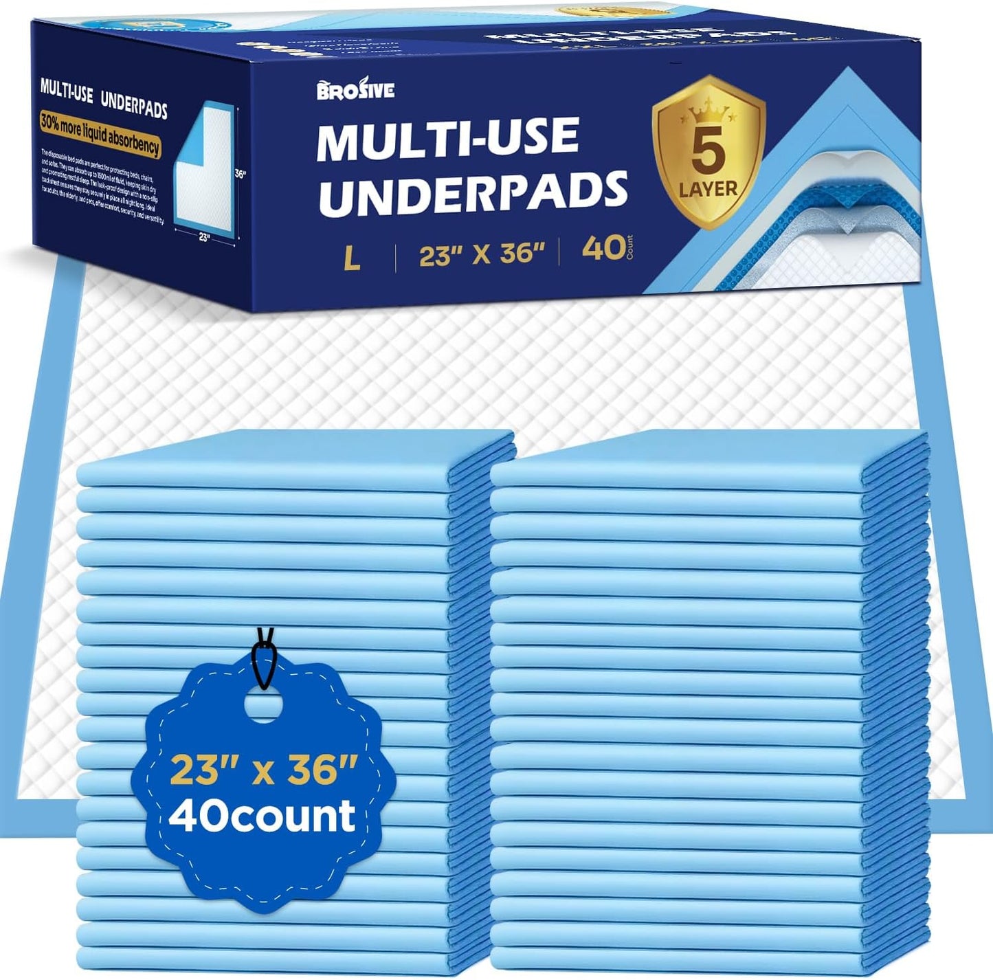 Disposable Bed Pads for Incontinence 23" x 36" - 40 Count, Large Disposable Chucks Pads for Adults, Children, Elderly & Pets, High Absorbency Waterproof Underpads for Mattress & Furniture