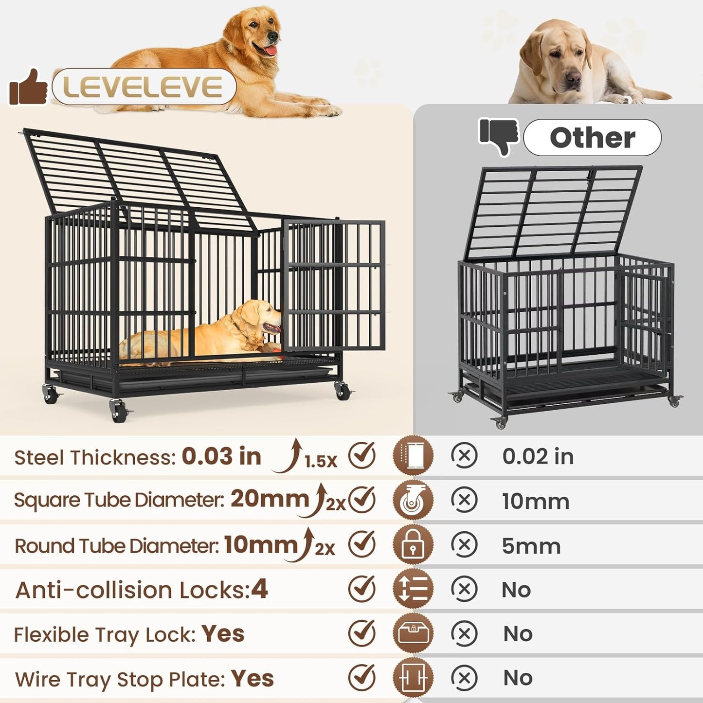 LEVELEVE 48 Inch Heavy Duty Indestructible Dog Crates for Large Dogs，Escape Proof Dog Cage Large Dogs with Lockable Wheels，Dog Kennel Furniture Indoor&Outside