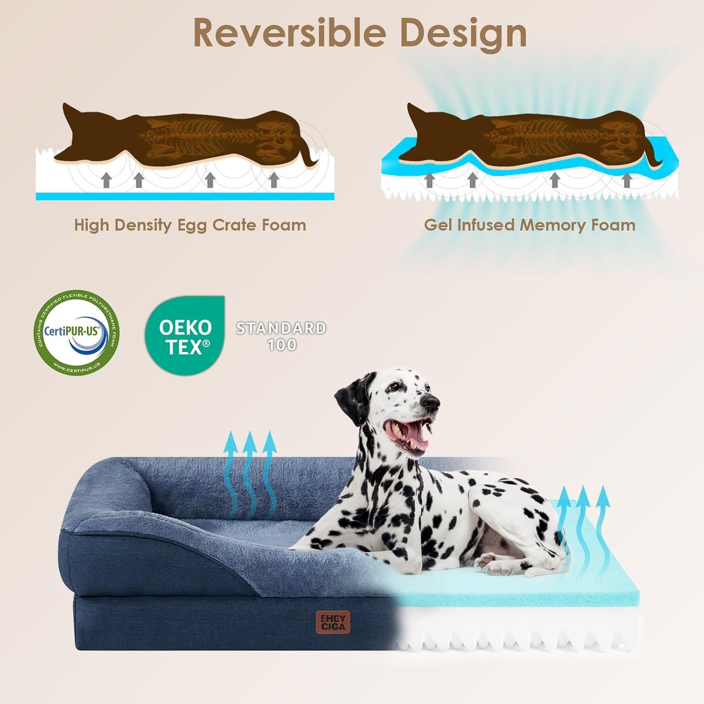 EHEYCIGA Memory Foam Dog Bed for Medium Size, Orthopedic Dog Sofa with Sides and Waterproof Liner, Washable Bolster Pet Couch with Removable Cover, 35x22x6.5 Inch, Navy
