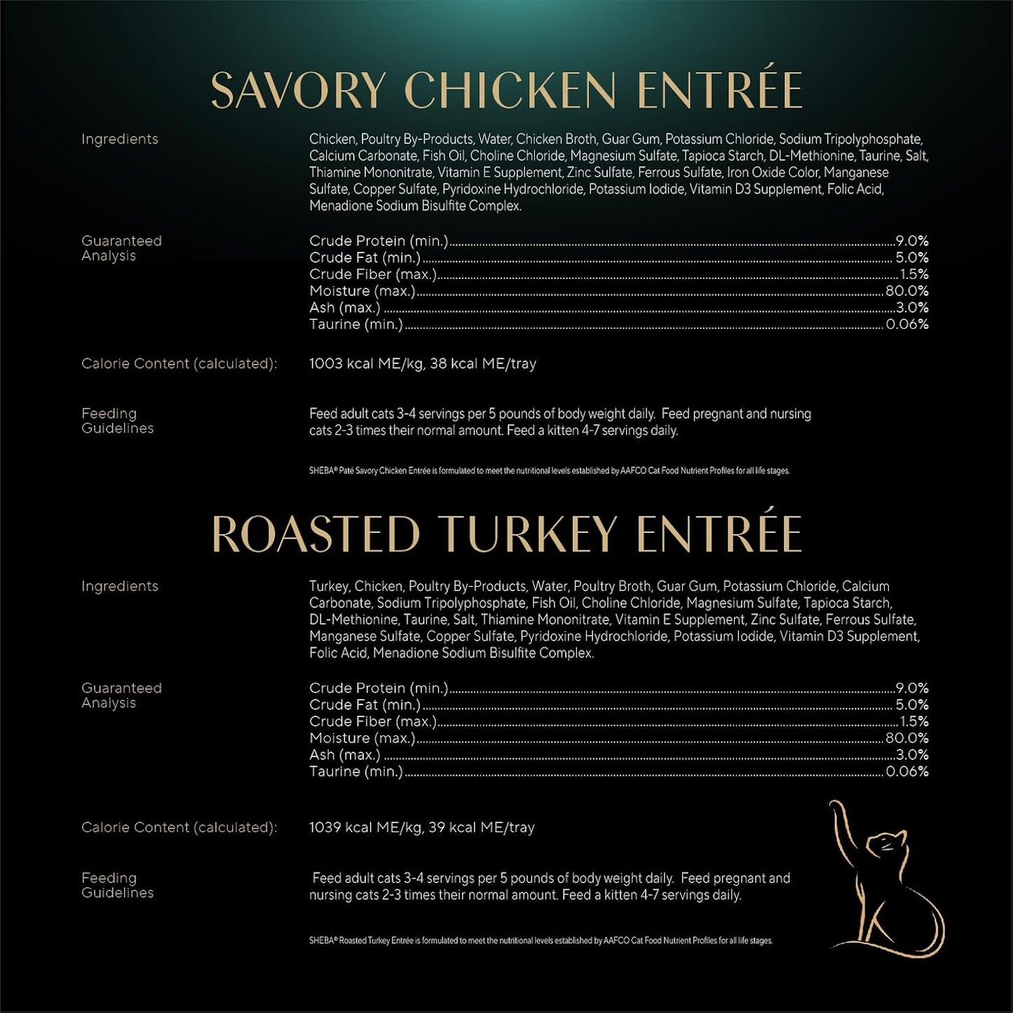 Sheba Perfect Portions Wet Cat Food Pate Savory Chicken, Roasted Turkey, with Sustainable Salmon, and Tender Whitefish & Tuna Variety Pack, 2.6 oz. Twin-Pack Trays (48 Count, 96 Servings)