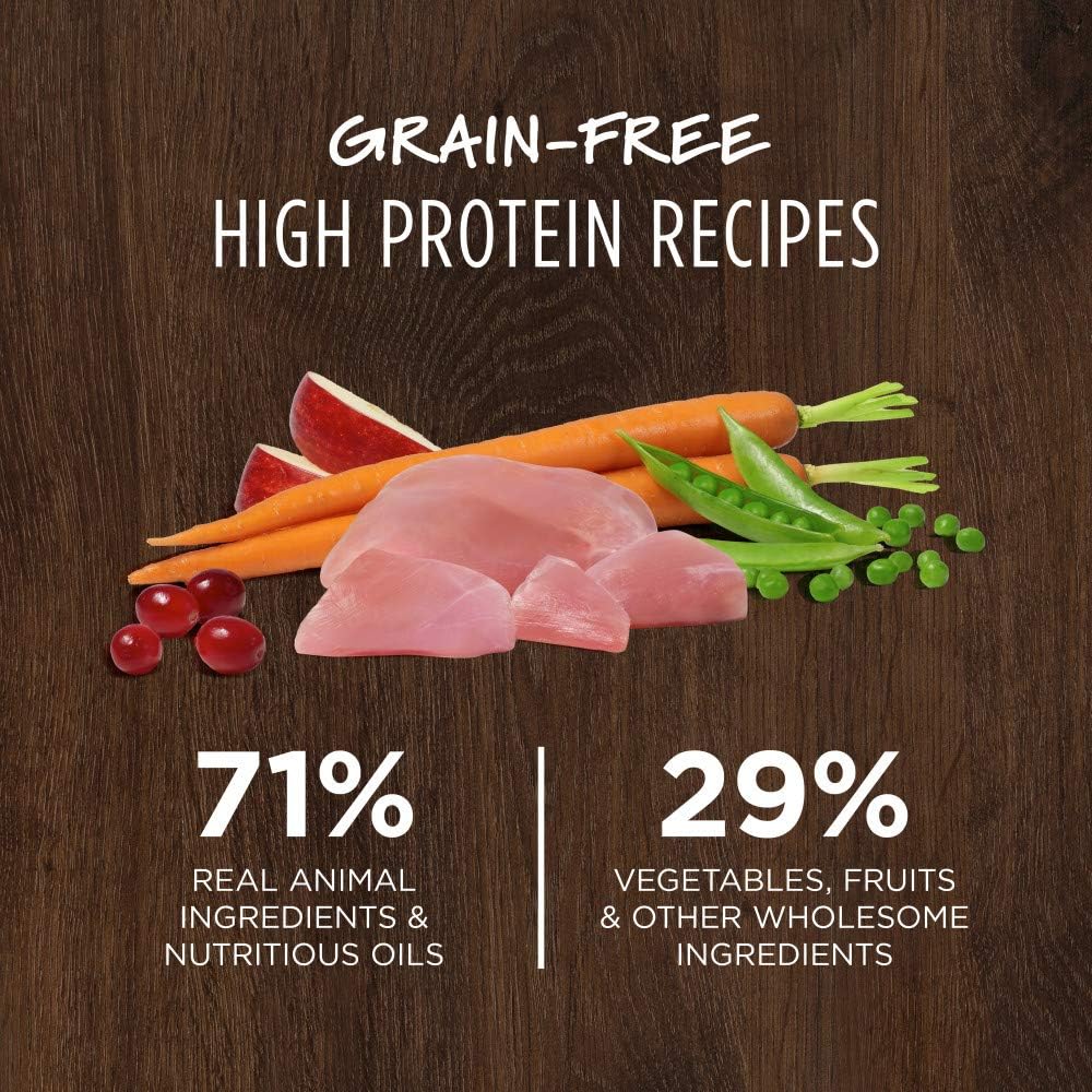 Original Rabbit Dry Dog Food, 20 lb. Bag