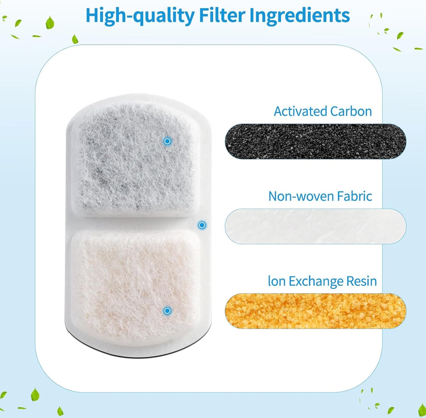 Dreamocean 10 Pack Repalcement Filters&10 Pack Sponges 10 Pump Sponges Replacement for 8L/2Gal Dog Water Fountain for Large Dogs, Muti-Layers Filtration System Filters for Pet Water Fountain