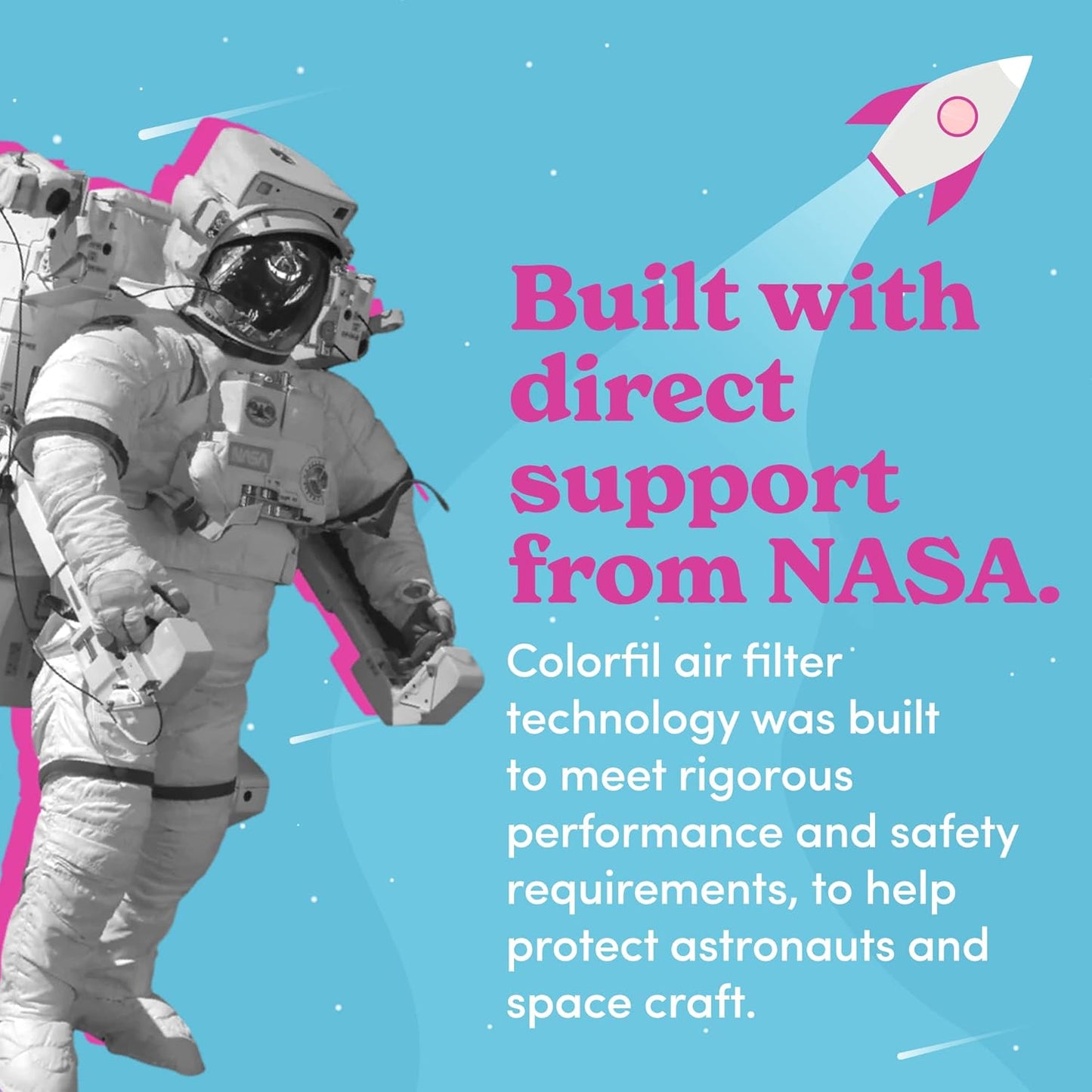 Colorfil 14x14x1 Air Filter (6-Pack) | Made in the USA | Color Changing | Remove Cat and Dog Odor | MERV 8 for Pet Hair Dander and Dust | 13.75"x13.75"x0.75" Exact Size