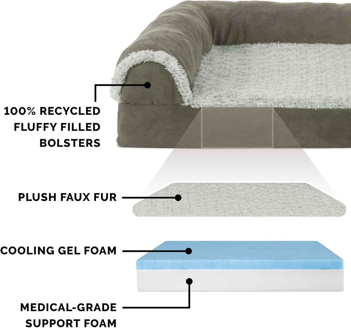 Furhaven Cooling Gel Dog Bed for Large/Medium Dogs w/ Removable Bolsters & Washable Cover, For Dogs Up to 55 lbs - Two-Tone Plush Faux Fur & Suede L Shaped Chaise - Dark Sage, Large