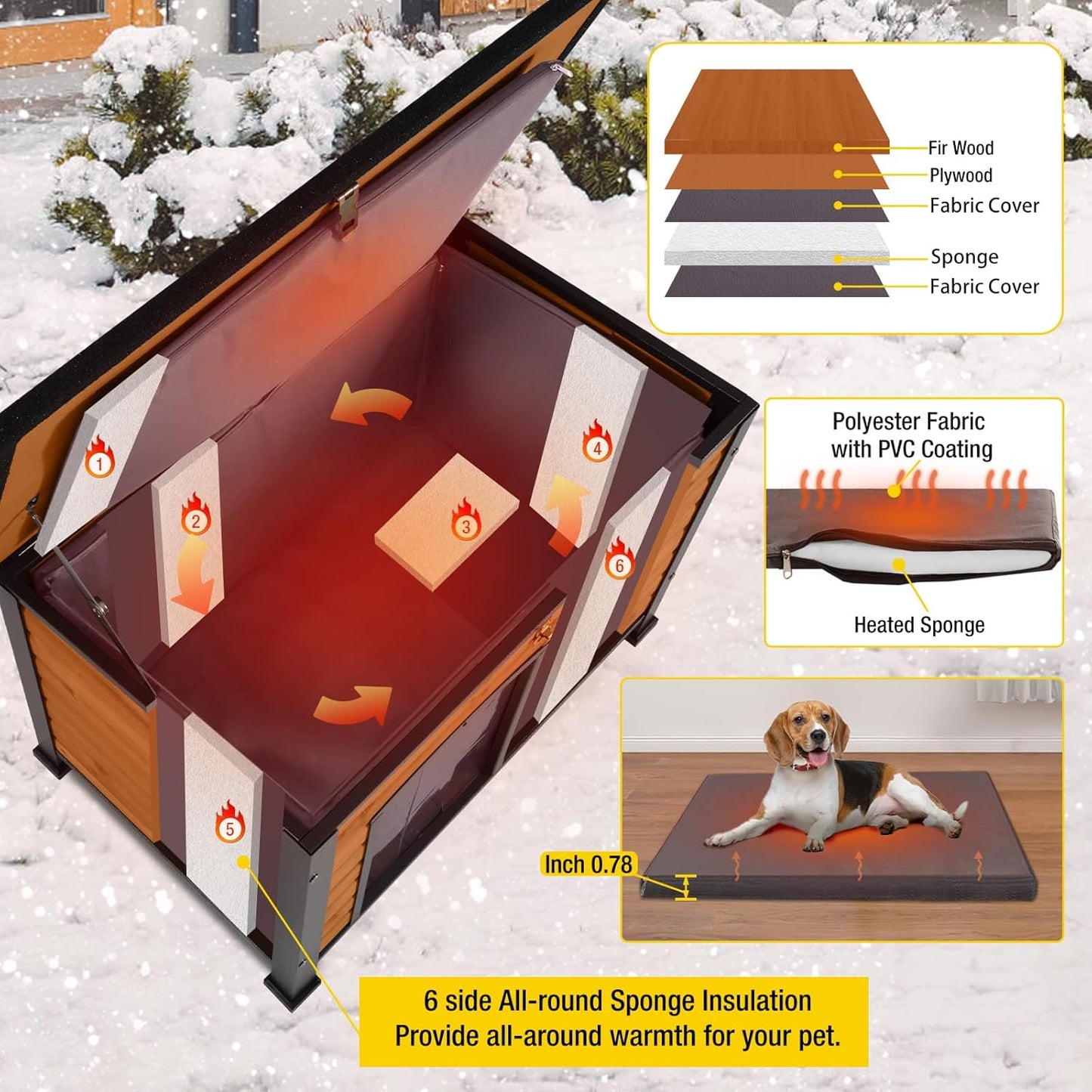 Aivituvin Dog House Outdoor & Indoor Dog Kennel with Insulated Liner for Winter Waterproof Large Dog Cage for Small & Medium & Large Dogs,Unique All-Around Iron Frame