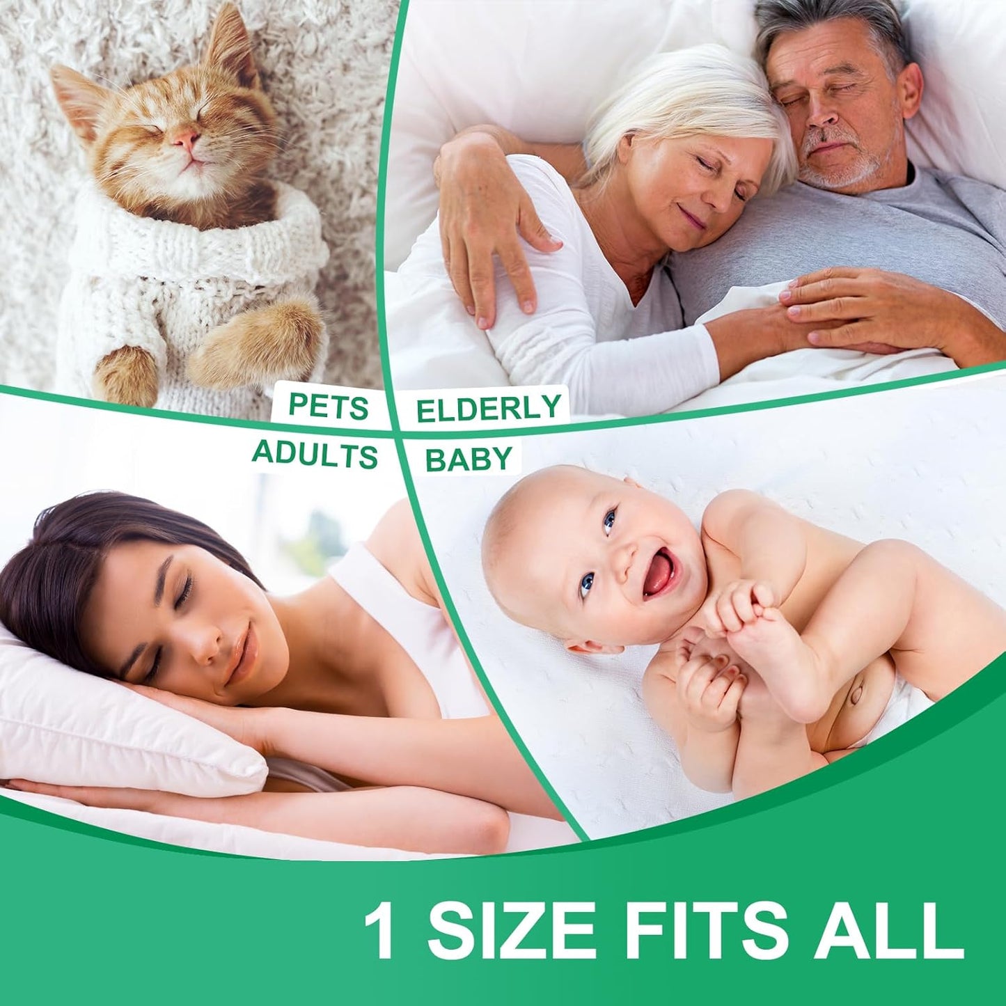 Incontinence Bed Pads - 55" x 39" Washable Waterproof Underpads (Pack of 1) - Reusable Extra Large 4-Layer Soft Pee Pads for Adults, Women, Elderly - for Sofa, Couch, Furniture