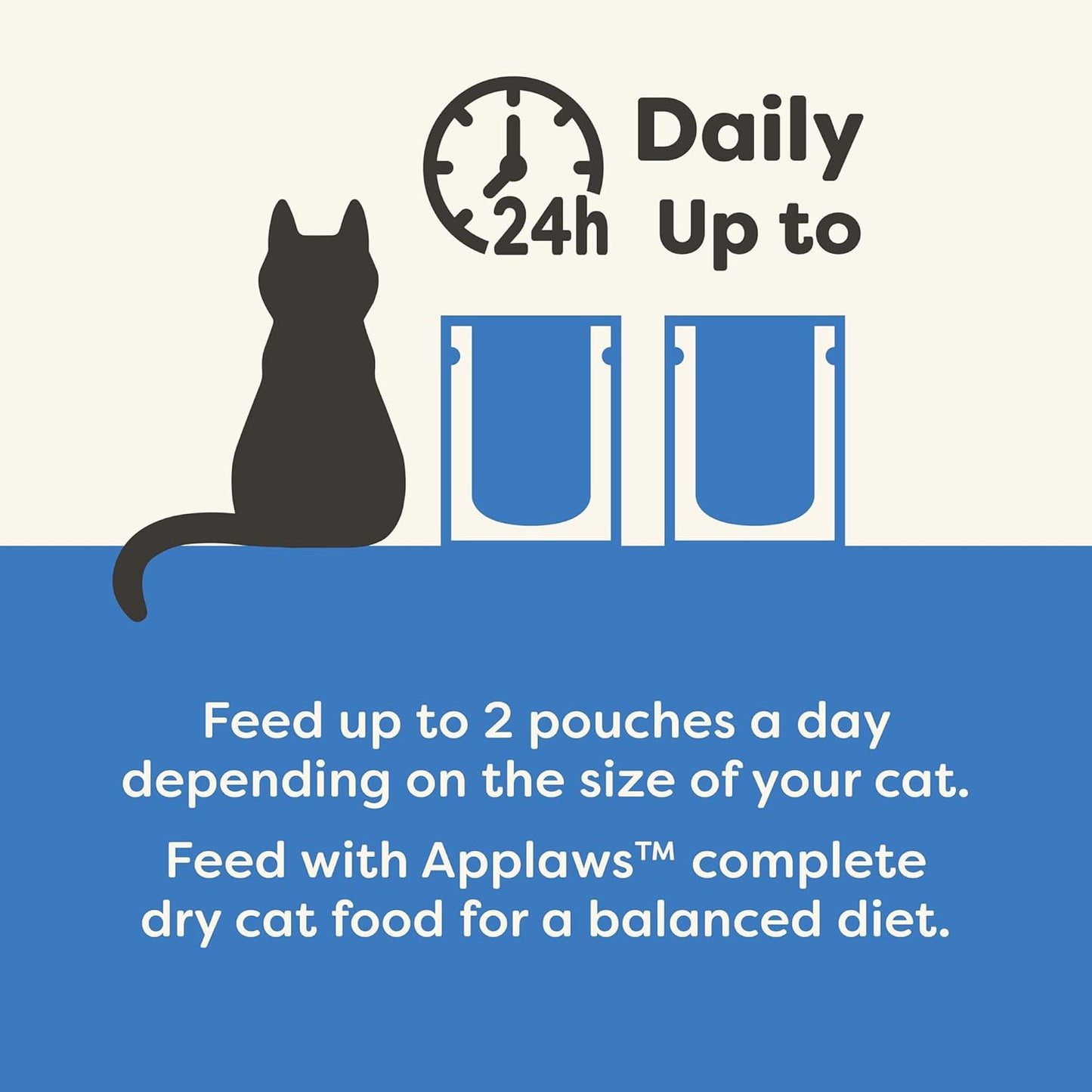 Applaws Natural Wet Cat Food in Gravy, Limited Ingredient Wet Cat Food Pouches, No Additives, Made with Natural Ingredients, Tuna with Shrimp in Gravy (12 x 2.47oz Pouches)