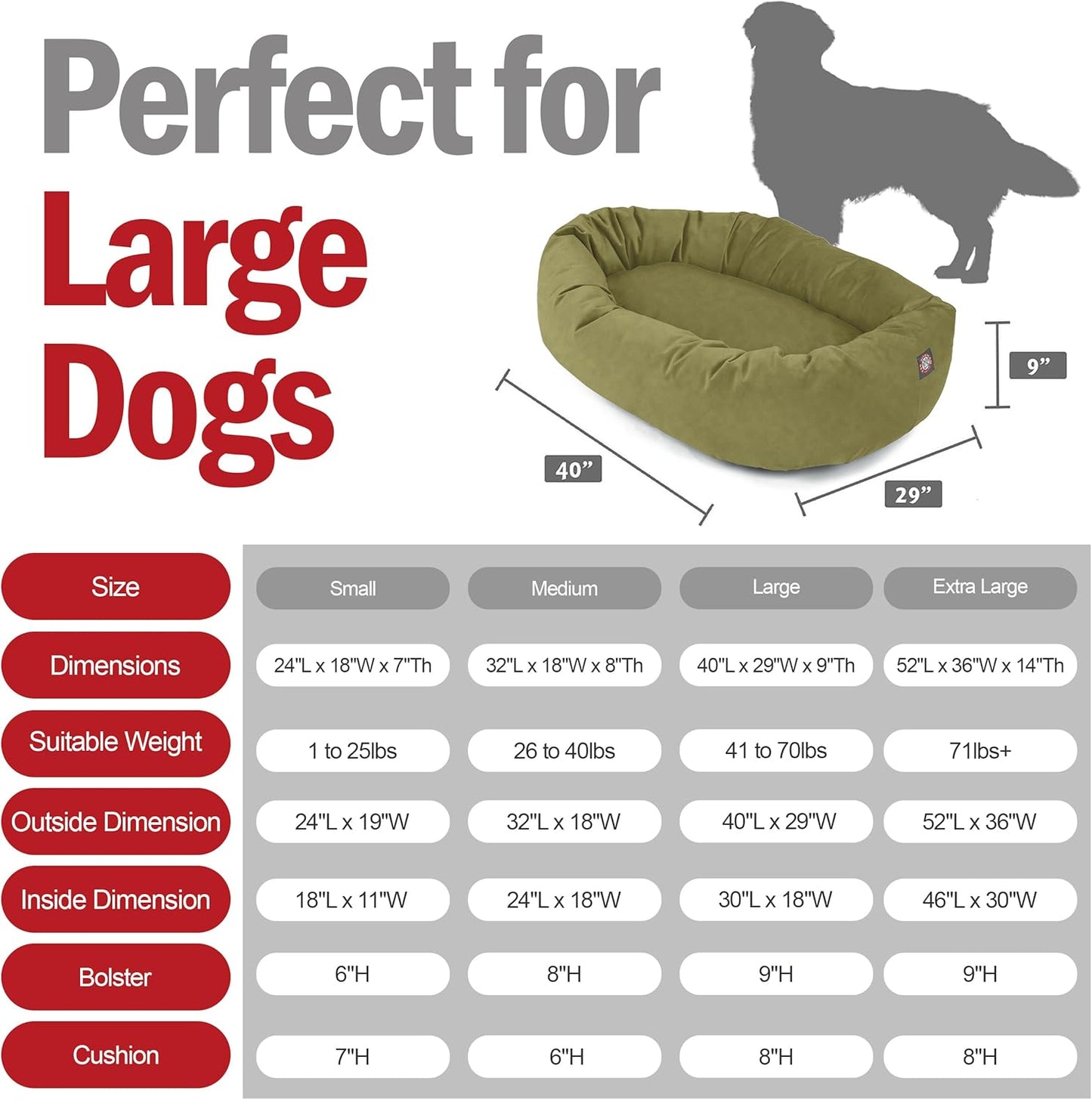 Majestic Pet 40 Inch Suede Calming Dog Bed Washable 40x29x9 (Inch) – Cozy Soft Round Donut Dog Bed with Spine Support for Dogs to Rest Their Head - Pet Bed Large – Sage (2025)