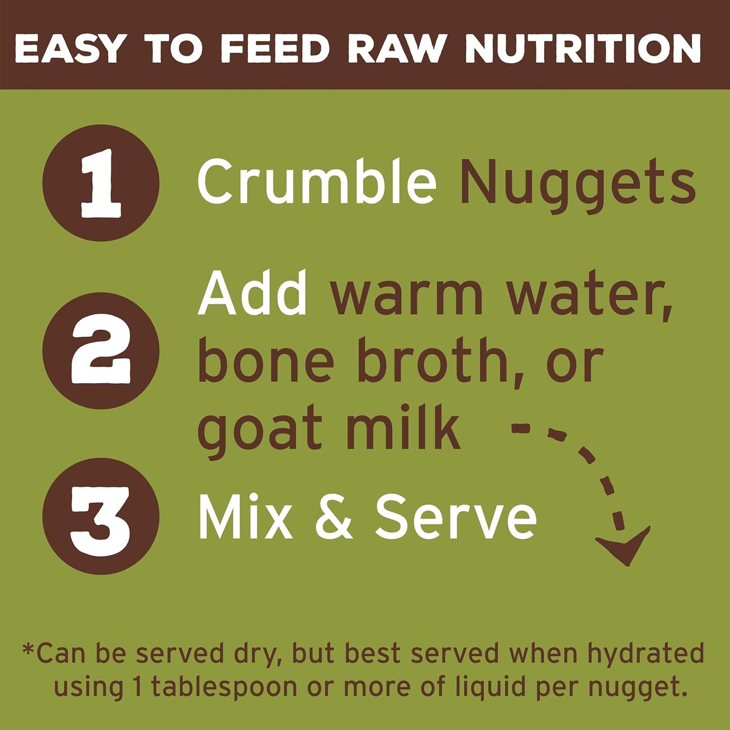 Primal Freeze Dried Raw Dog Food Nuggets, Lamb, Complete & Balanced Meal, Also Use as Topper or Treat, Premium, Healthy, Grain Free, High Protein Raw Dog Food, 14 oz