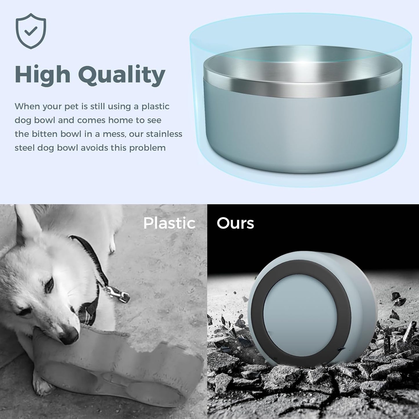 Dog Bowl, Stainless Steel Dog Food and Water Bowl with Non Slip Quiet Bottom, Easy to Clean, Dishwasher Safe, 64oz, Light Grey