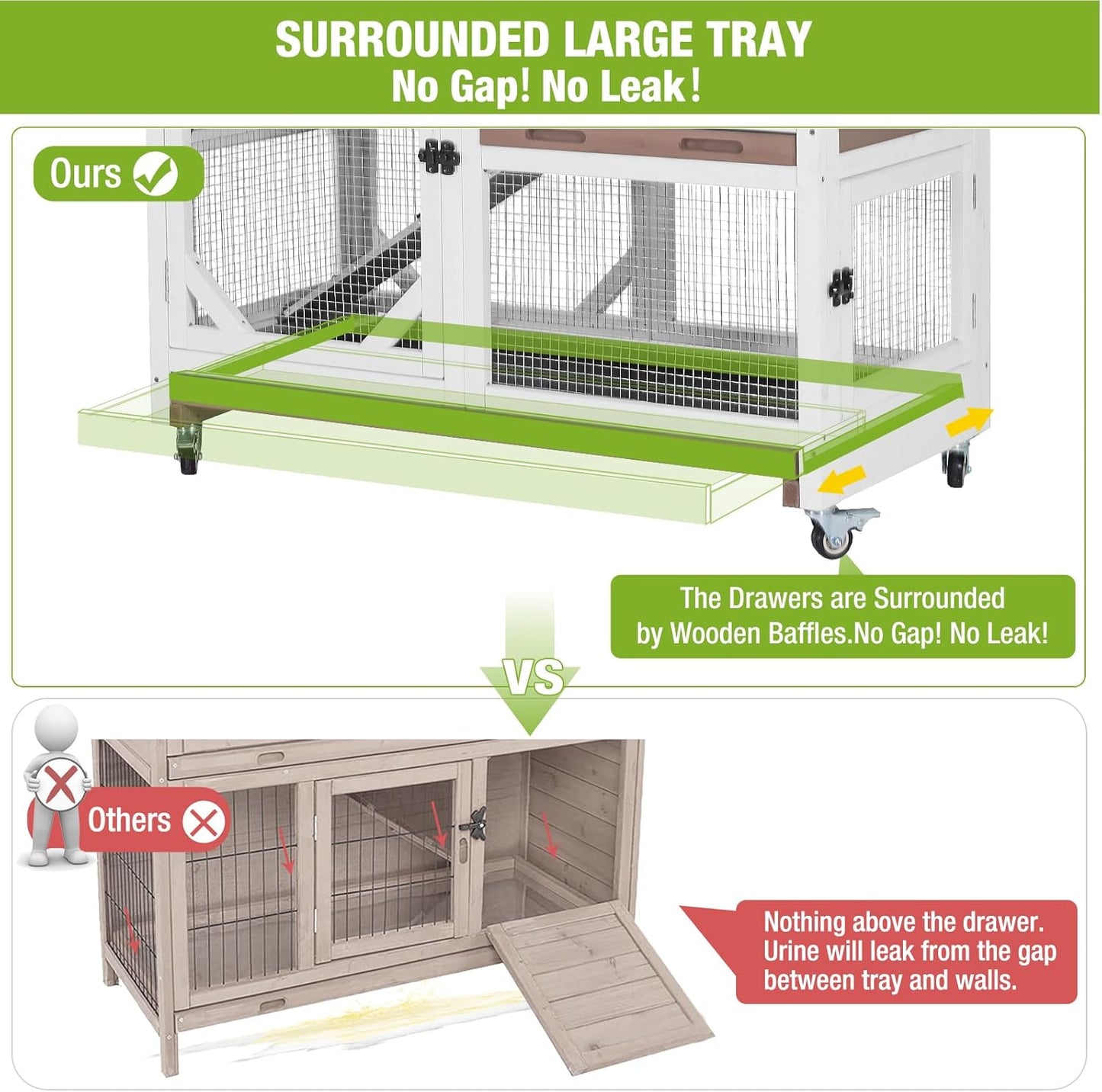 GUTINNEEN Rabbit Hutch Indoor Rabbit Cage with Wheels Outdoor Bunny House 2 Story Guinea Pig Cage with Leakproof Tarp Roof