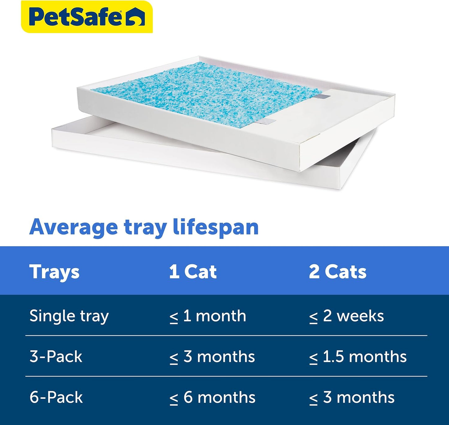 PetSafe ScoopFree Disposable Crystal Cat Litter Tray - Easy Cleaning Box - Refill Tray for Electric Litter Box - Fresh Scent - 4.3 lb Bags - 3 Pack