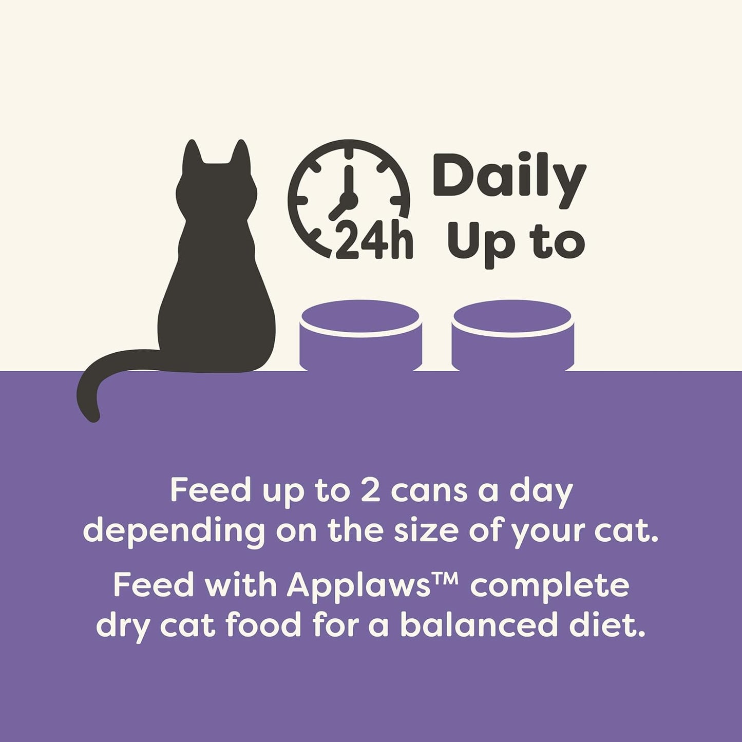 Applaws Natural Wet Canned Cat Food, Made with Limited and Natural Ingredients, Real Protein with No Artificial Additives, Fish Selection Variety Pack in Broth (12 x 2.47oz Cans)