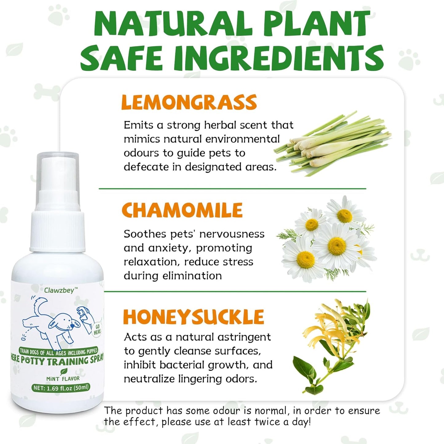 Dog Potty Spray Set, No-Go Spray & Potty Training Spray, Puppy Essentials, Stops Urination & Marking, Indoor and Outdoor Use (1.69 fl oz)