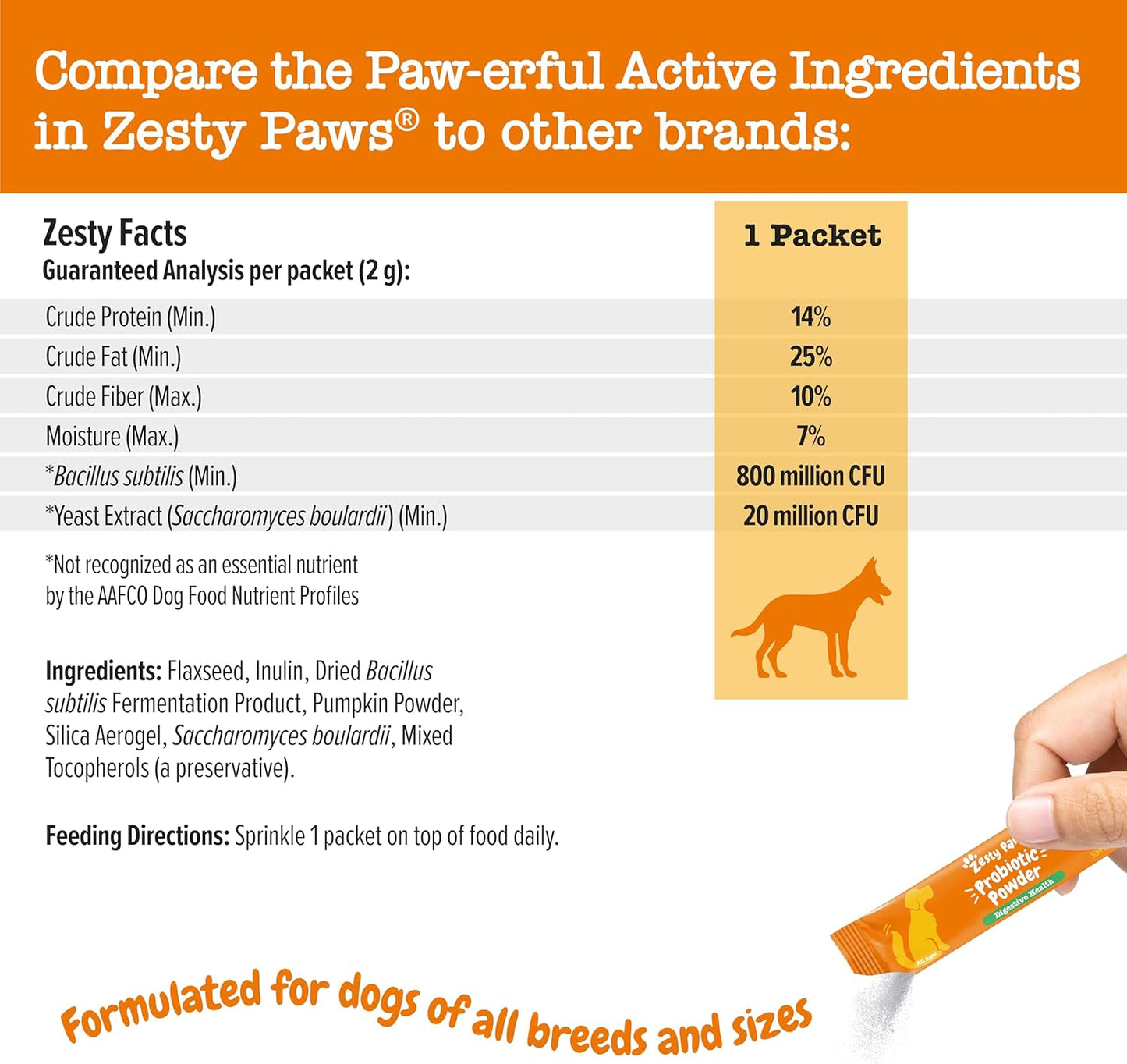 Zesty Paws Powder Probiotics for Dogs - Meal Topper for Digestive, Immune System Support - Premium DE111 Dog Probiotics for Digestive Health - Inulin Fiber & Yeast Extract - Pumpkin Flavor - 30 Ct