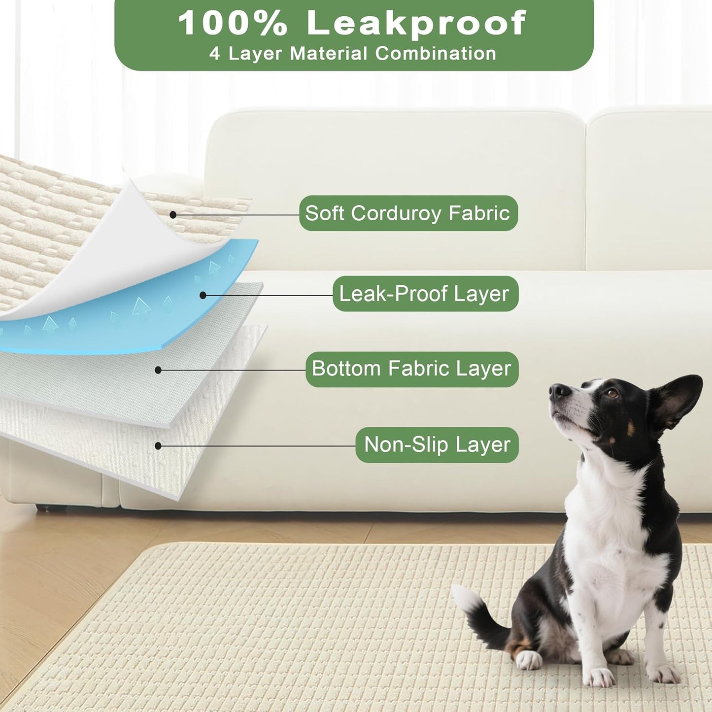 Washable Pee Pads for Dogs, 2 Pack Reusable Puppy Pads Dog Pads, Non-Slip Dog Pee Pads, Leakproof Pet Pee Pads Wee Wee Pads for Dogs. (Cream White, 20"x20"(Pack of 2))