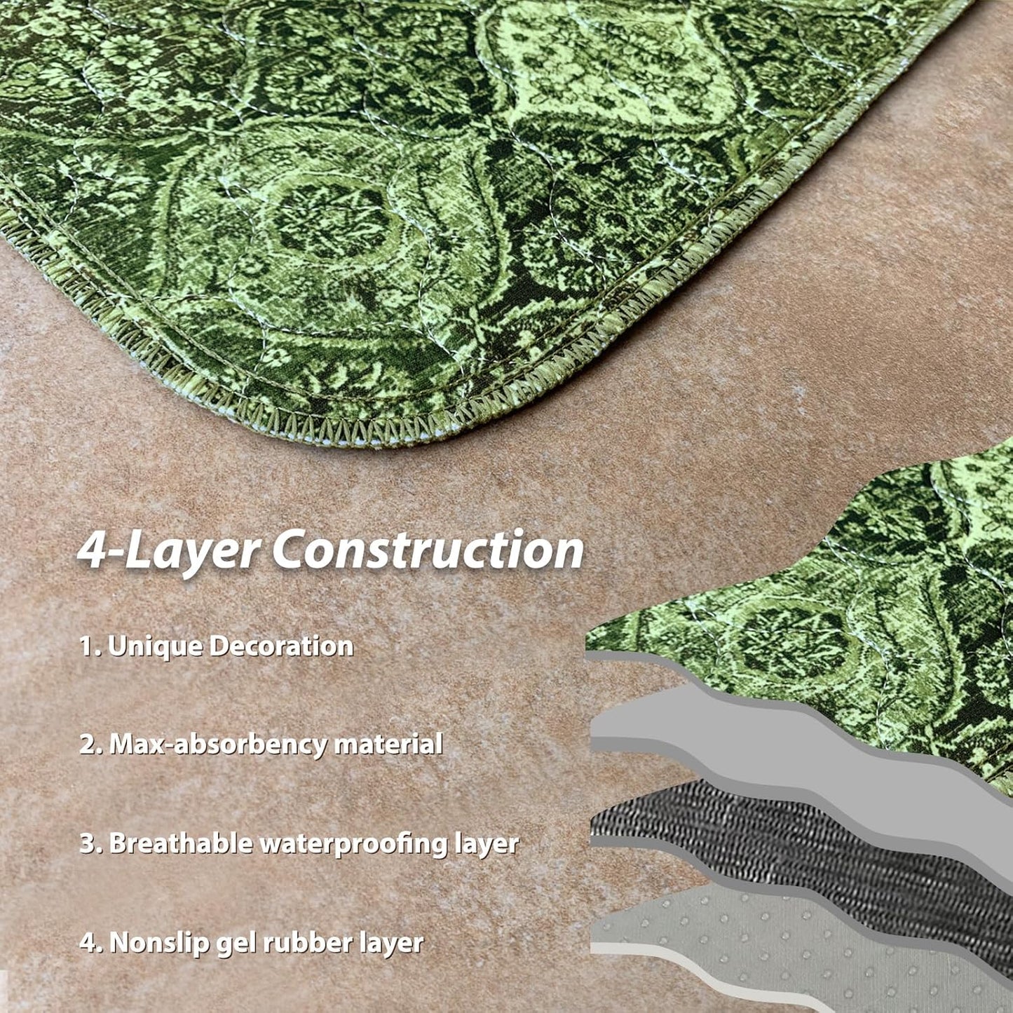 nunubaby Washable Pee Pads for Dogs, Stylish, Non-Slip and Leak-Proof Pee Pads. Reusable Potty Pads for Dogs for Crates and Floors.(Green/Multi, 24" x48")