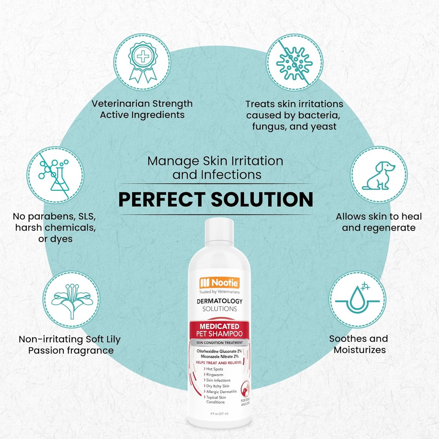 Nootie Medicated Pet Shampoo, Chlorhexidine Dog Shampoo for Itch Relief, Sold in over 5,000 Vet Clinics & Pet Stores Worldwide- 16oz