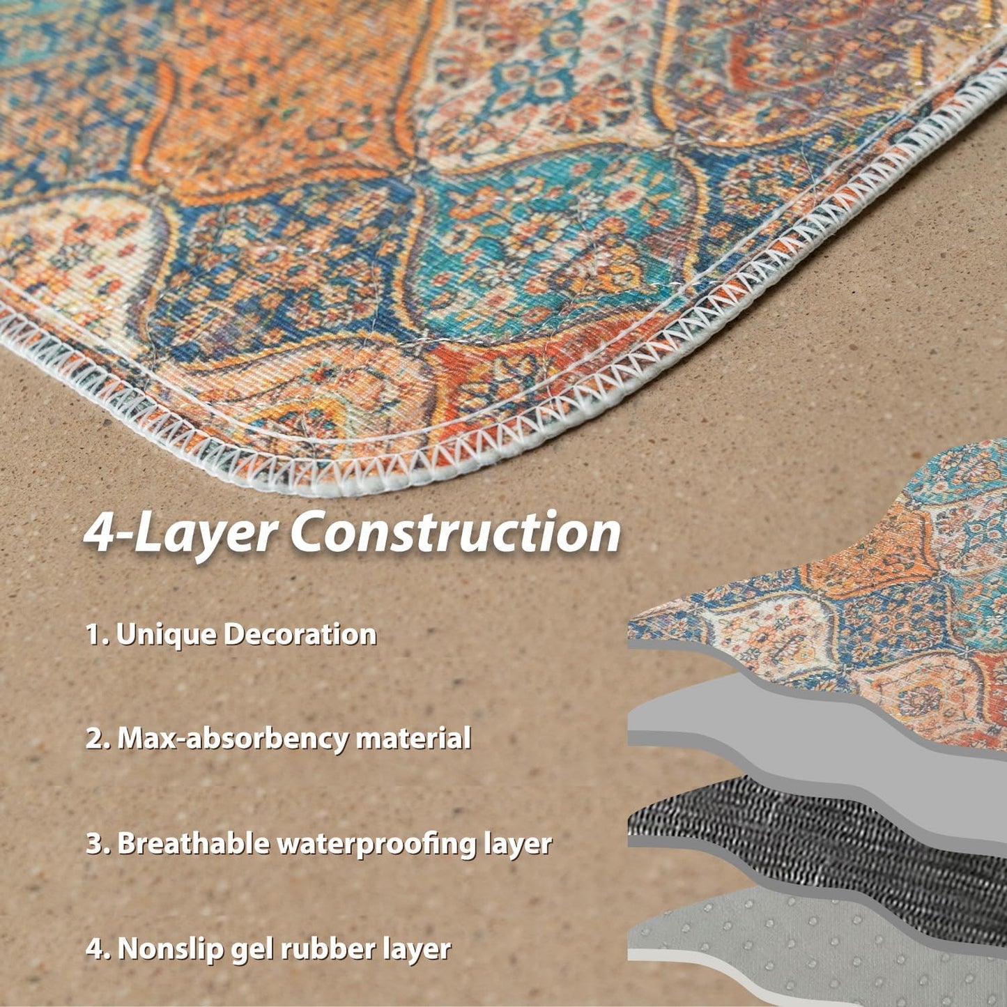 nunubaby 4PACK Washable Pee Pads for Dogs, Stylish, Non-Slip and Leak-Proof Pee Pads. Reusable Potty Pads for Dogs for Crates and Floors.(Cream/Multi, 24" x36")