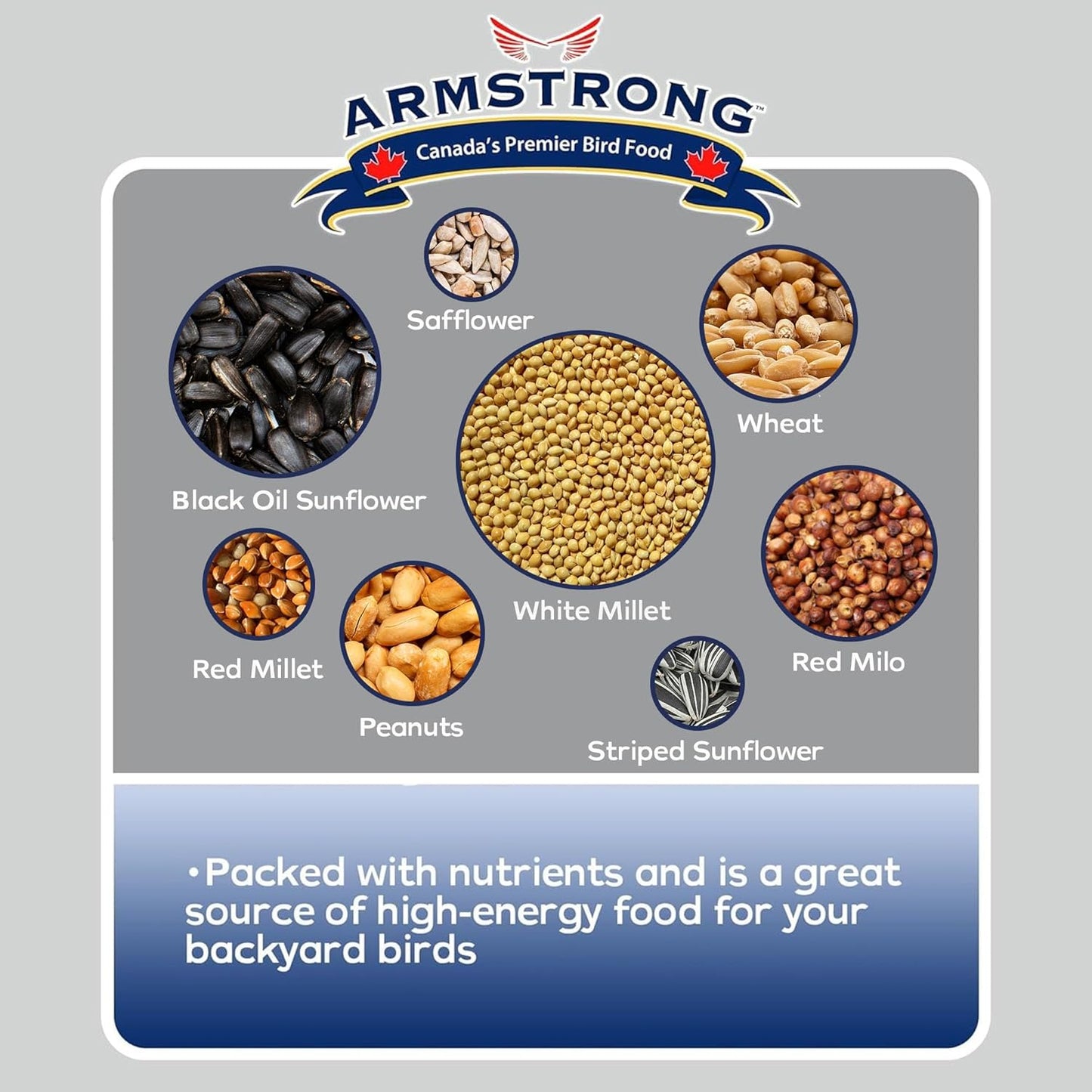 Armstrong Wild Bird Food Premium Blend, 14.3 Pounds - with White Millet, Black Oil Sunflower, Wheat, Peanuts, Striped Sunflower and Safflower for Northern Cardinals and Black-Capped Chickadees