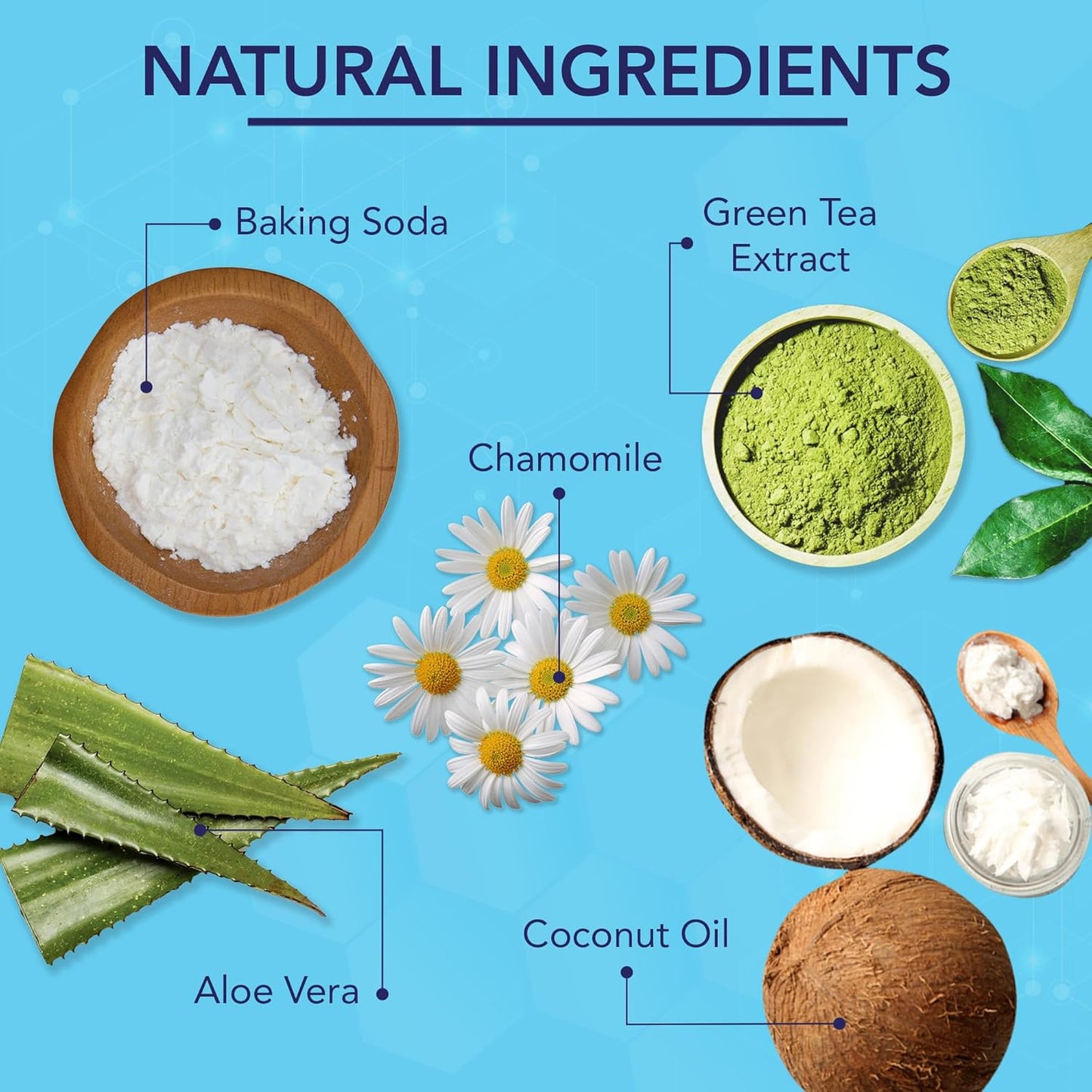 NOVEHA Pets Dental Finger Wipes for Dogs & Cats | Freshens Breath, Reduces Plaque | Healthier Gums | Clean Teeth No Toothbrush | Vet Recommended Effective Natural Oral Care (100 pcs, Flavor-Free)