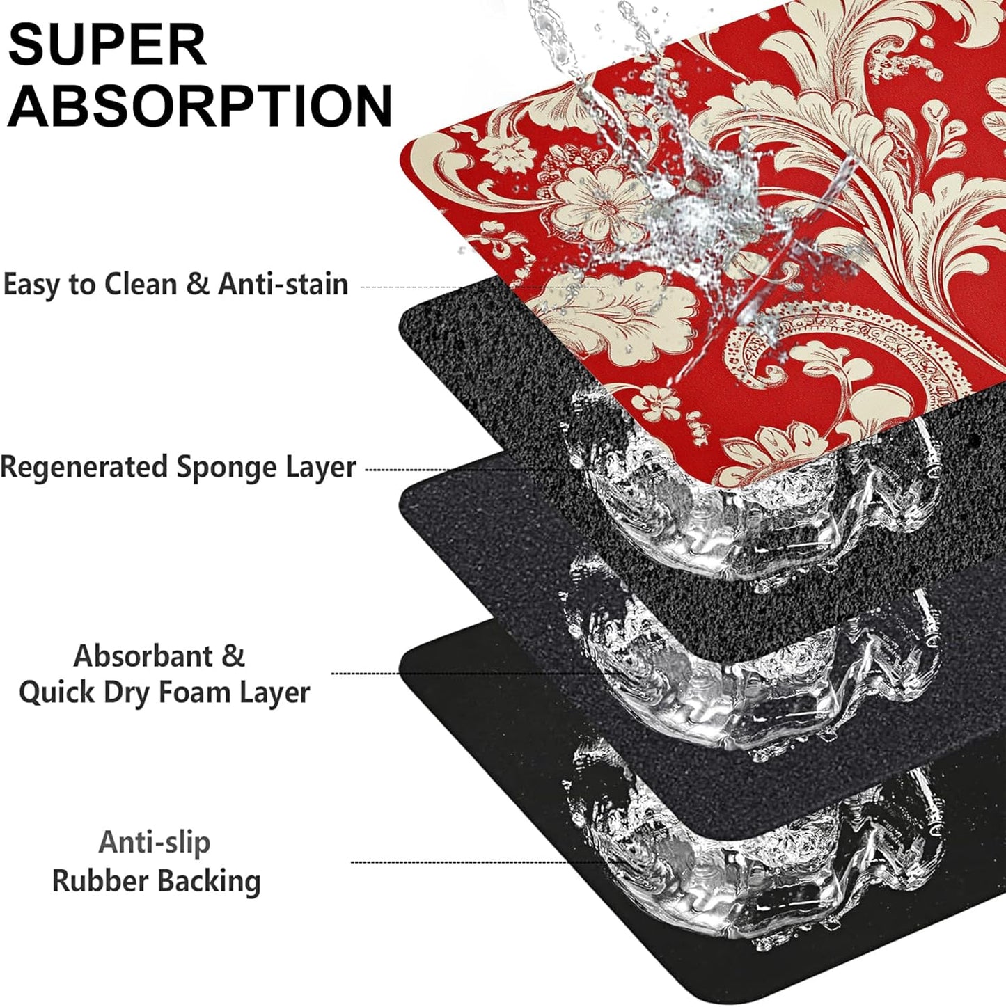 Red White Paisley Dog Food Mat-Absorbent Pet Feeding Mat for Food and Water Bowl, Quick Dry Dog Placemat with Rubber Backing-No Stains Pet Supplies for Messy Drinkers 12"x20"