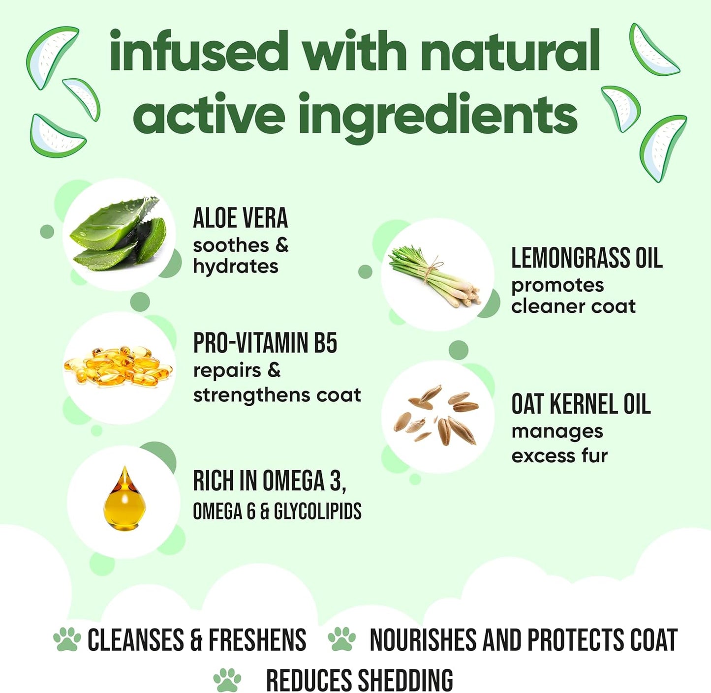 Shed Control Dog Shampoo Aloe & Lemongrass Scented | with Aloe Vera and Pro Vitamin B5 (50.72oz)