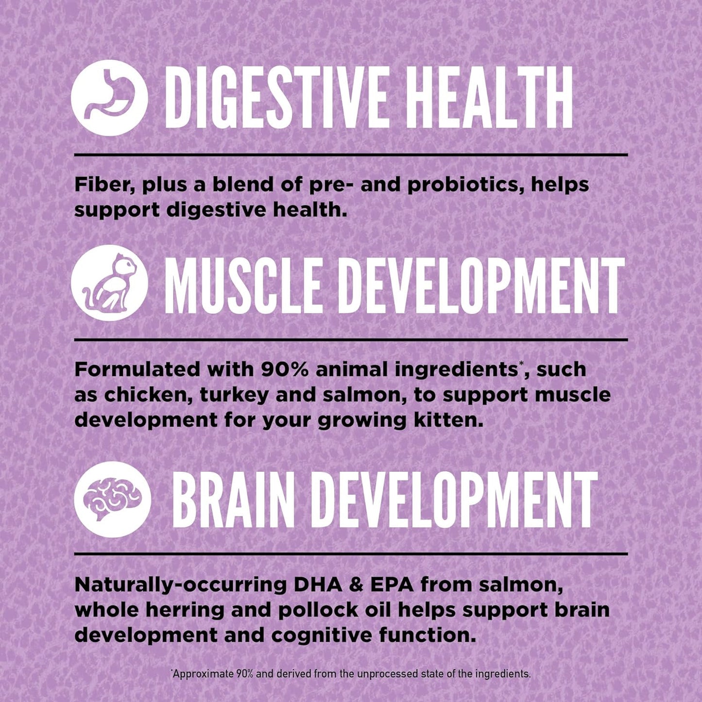 ORIJEN Grain Free High Protein Premium Dry Cat Food Kitten Recipe 7lb Bag