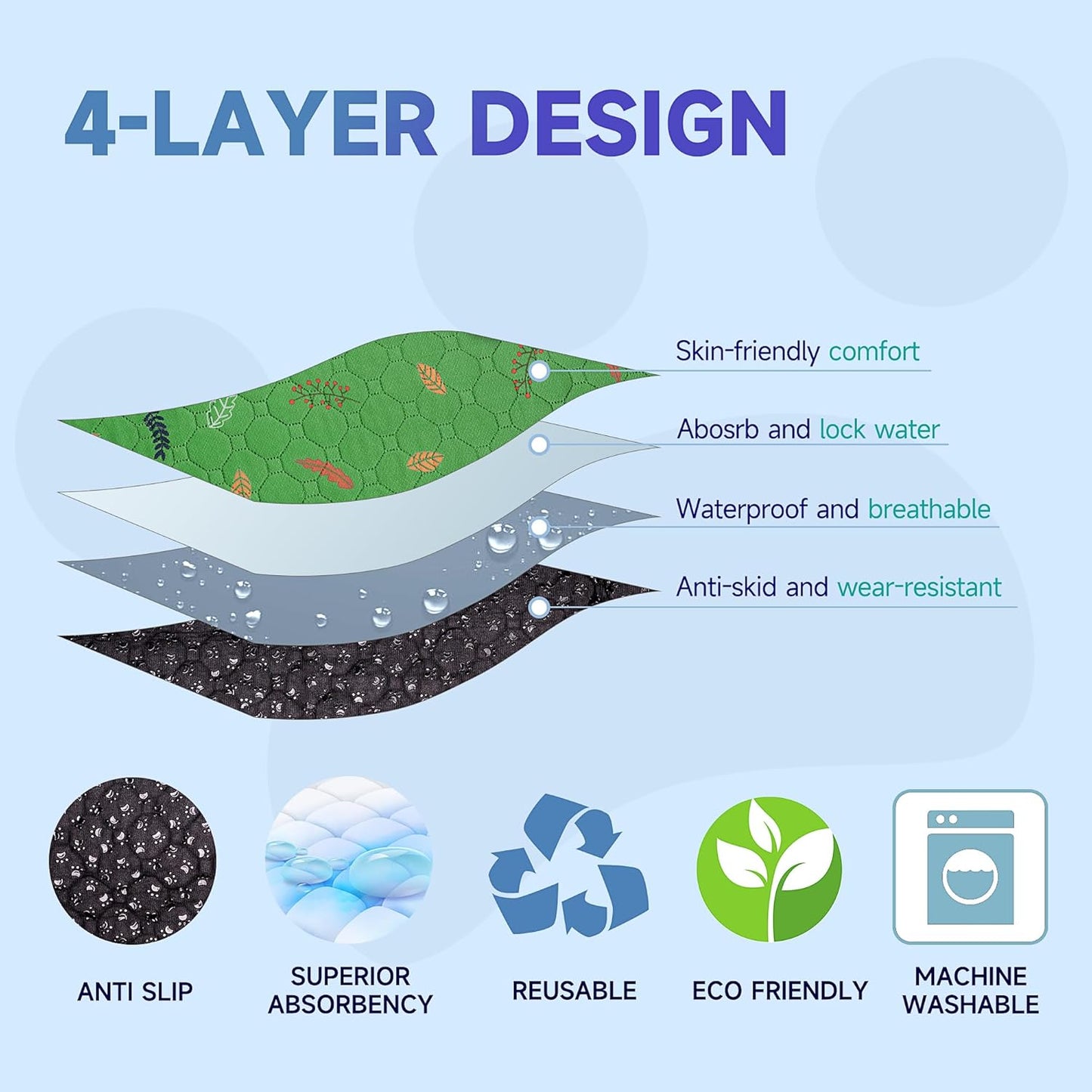 Sunheir 2 Pack Washable Guinea Pig Pee Pads, 24" x 48" Waterproof Reusable Guinea Pig Cage Liners, Absorbent Bedding Training Mat for Small Animal Guinea Pigs Rabbit Bunny Hamster - Green