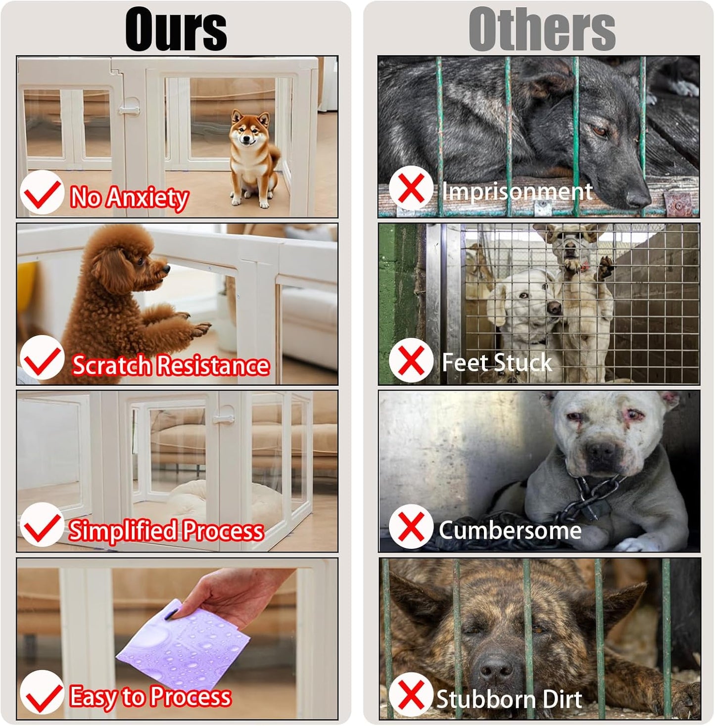 Clear Acrylic Dog Playpen Transparent Dog Playpens Indoor, Small Pet Play Pen for Small Dogs, Puppies, Cats & Rabbits, Assemble & Disassemble, with Door & Suction Cups (23.6" H, 8PCS),White