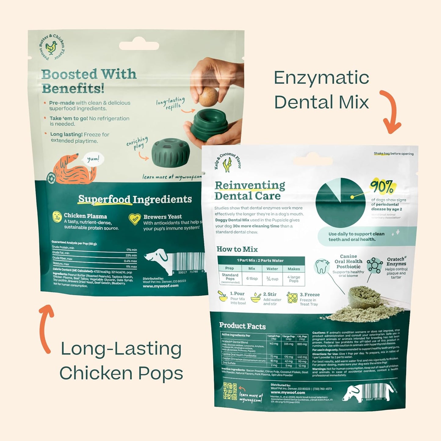 WOOF Dental Kit- Includes Pupsicle Dog Toy, Treat Tray, Shaker Bottle, Chicken Pupsicle Pops, and Dog Teeth Cleaning Powder - Supports Oral Health for Dogs - Large