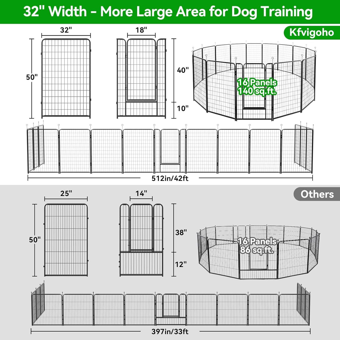 Dog Playpen Outdoor Extra Wide 16 Panels Heavy Duty Dog Fence 50" Height Anti-Rust with Doors Portable for RV Camping Yard, Total 42FT, 140 Sq.ft, Snowy Black