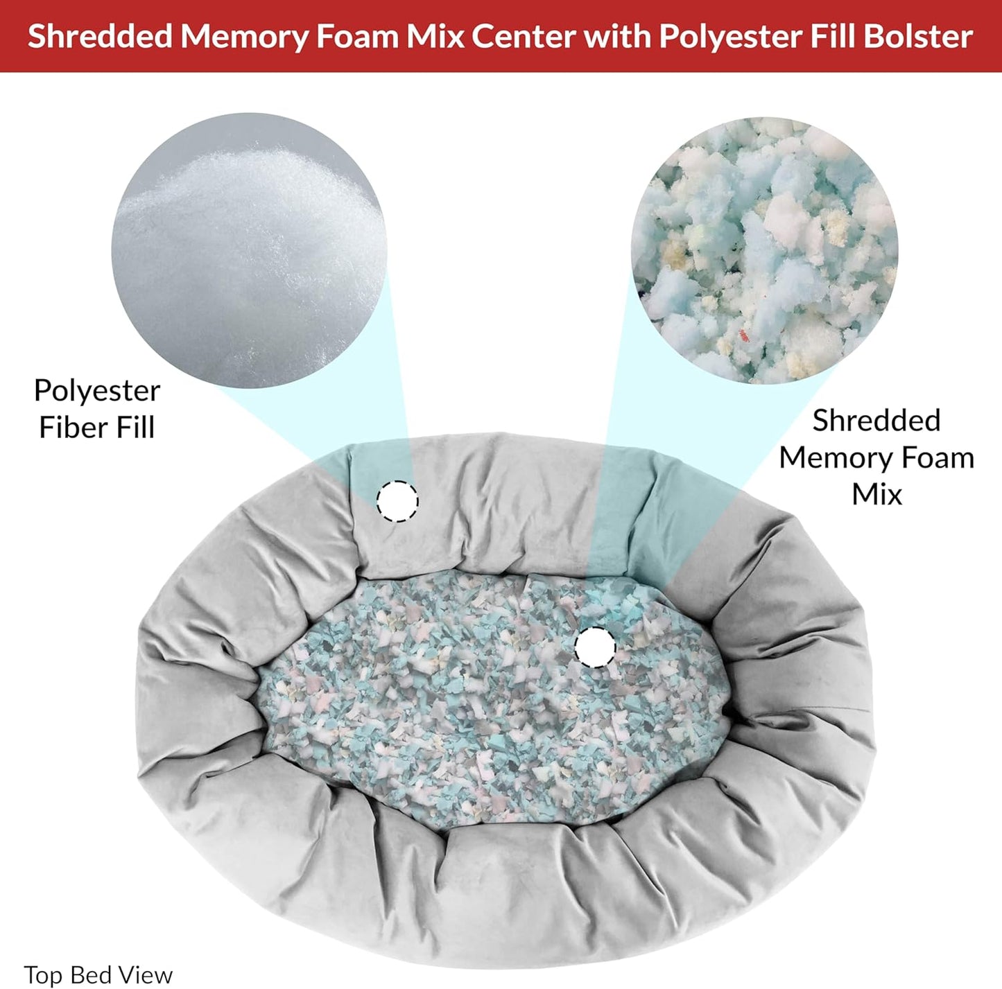 Majestic Pet Villa 32 Inch Shredded Memory Foam Dog Bed for Medium Sized Dogs 32x23x7 Inch–Orthopedic Dog Bed - Durable Pet Bed - Washable Medium Pet Bed with Head Support-Pearl