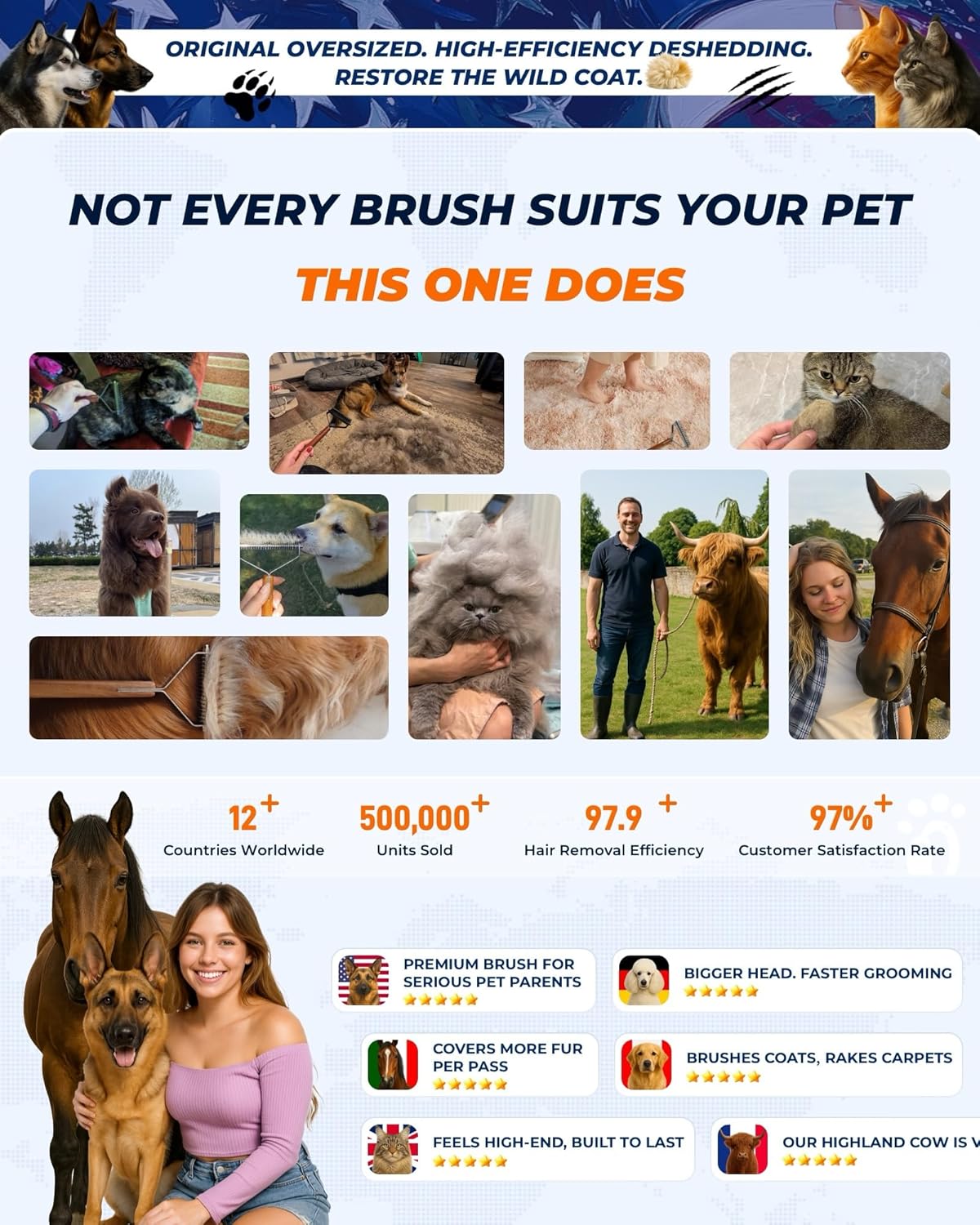 Extra Large 2-Sided Undercoat Rake for Dogs & Cats, Dog Brush for Shedding Remove Mats, Dematting Comb, Safe&Gentle Grooming Brush for German Shepherds Medium to Long-Haired Pets,Premium Wooden Handle