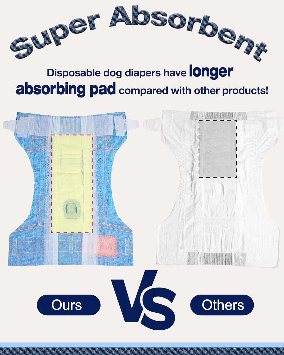 Pet Soft Dog Diapers Female, Doggie Diapers for Female Dogs, Disposable Super Absorbent Pet Diaper for Cats & Dogs in Heat Period, Urine Incontinence，XS 20 Counts