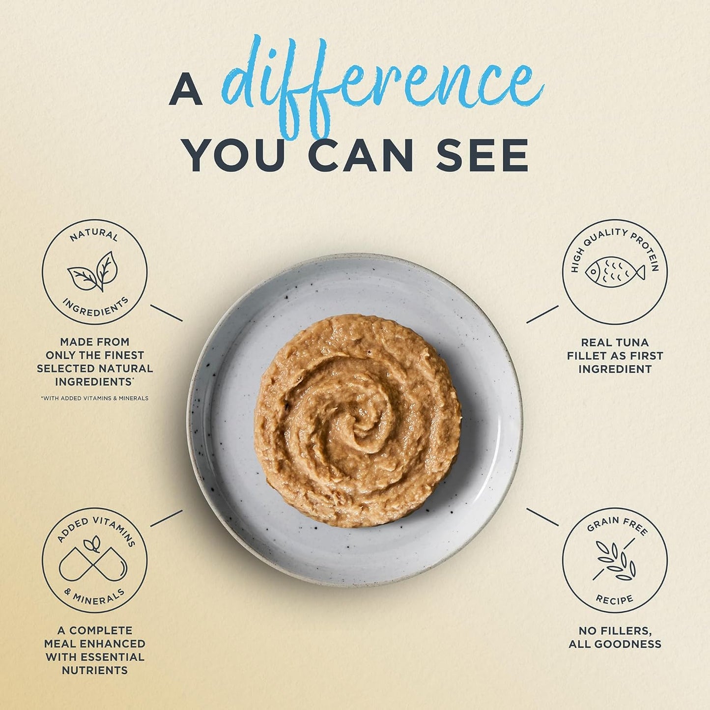 Reveal Entrées Natural Wet Cat Food Paté, Grain-Free with Added Vitamins & Minerals, Carrageenan-Free Tuna Fillet with Mackerel Paté Recipe (24 x 2.47 oz Cans)