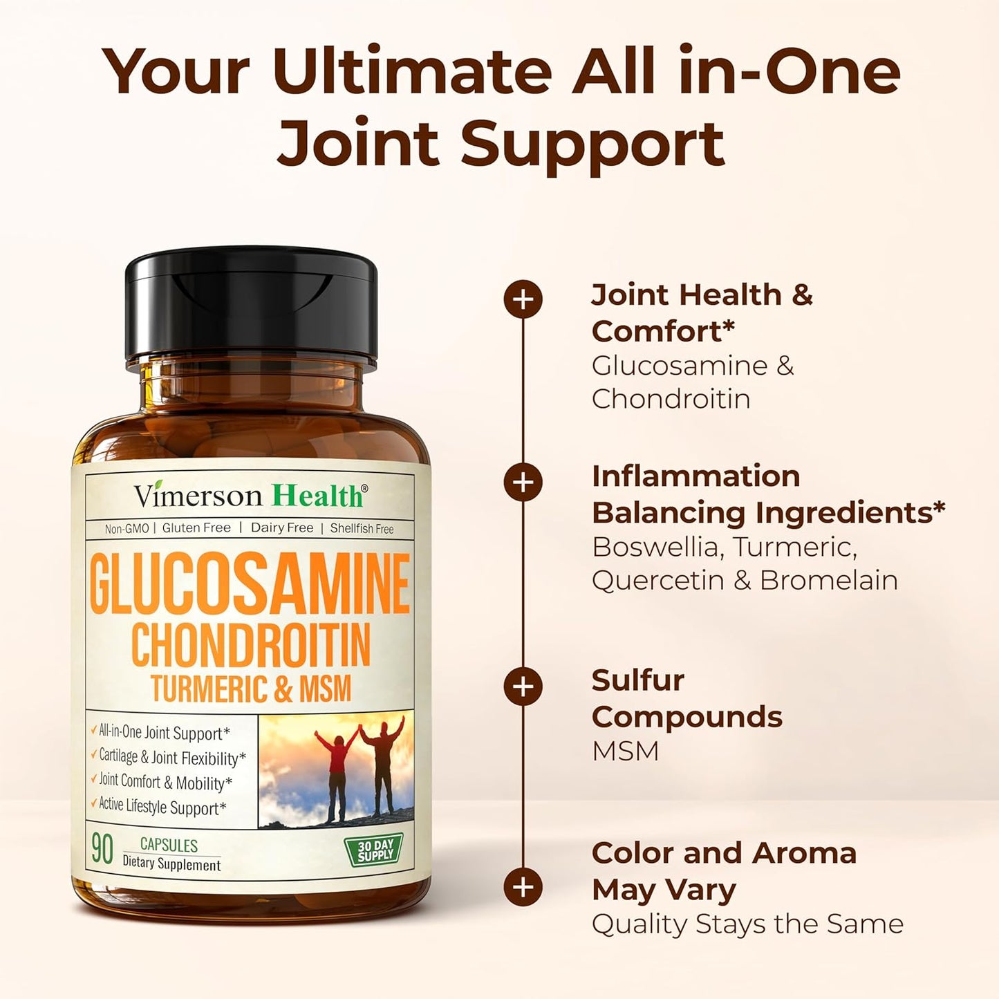 Glucosamine Chondroitin MSM – Joint Support Supplement for Women and Men with Glucosamine Sulfate 1500 mg, Chondroitin and MSM – for Cartilage, Joint Health and Flexibility – 2 Pack