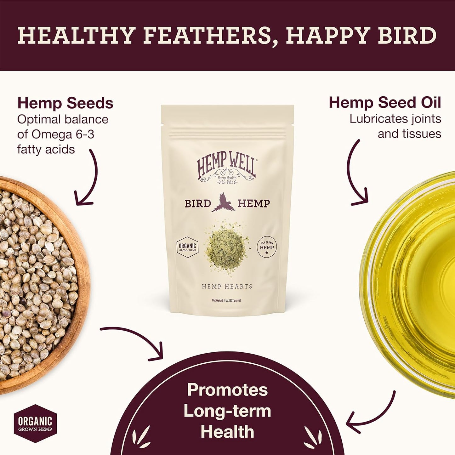 Hemp Well Organic Hemp Hearts –Reduces Feather Plucking, Promotes Relaxation, Immune Support, Organically Sourced, USA Grown, GMO Free – 1 Pound Bag