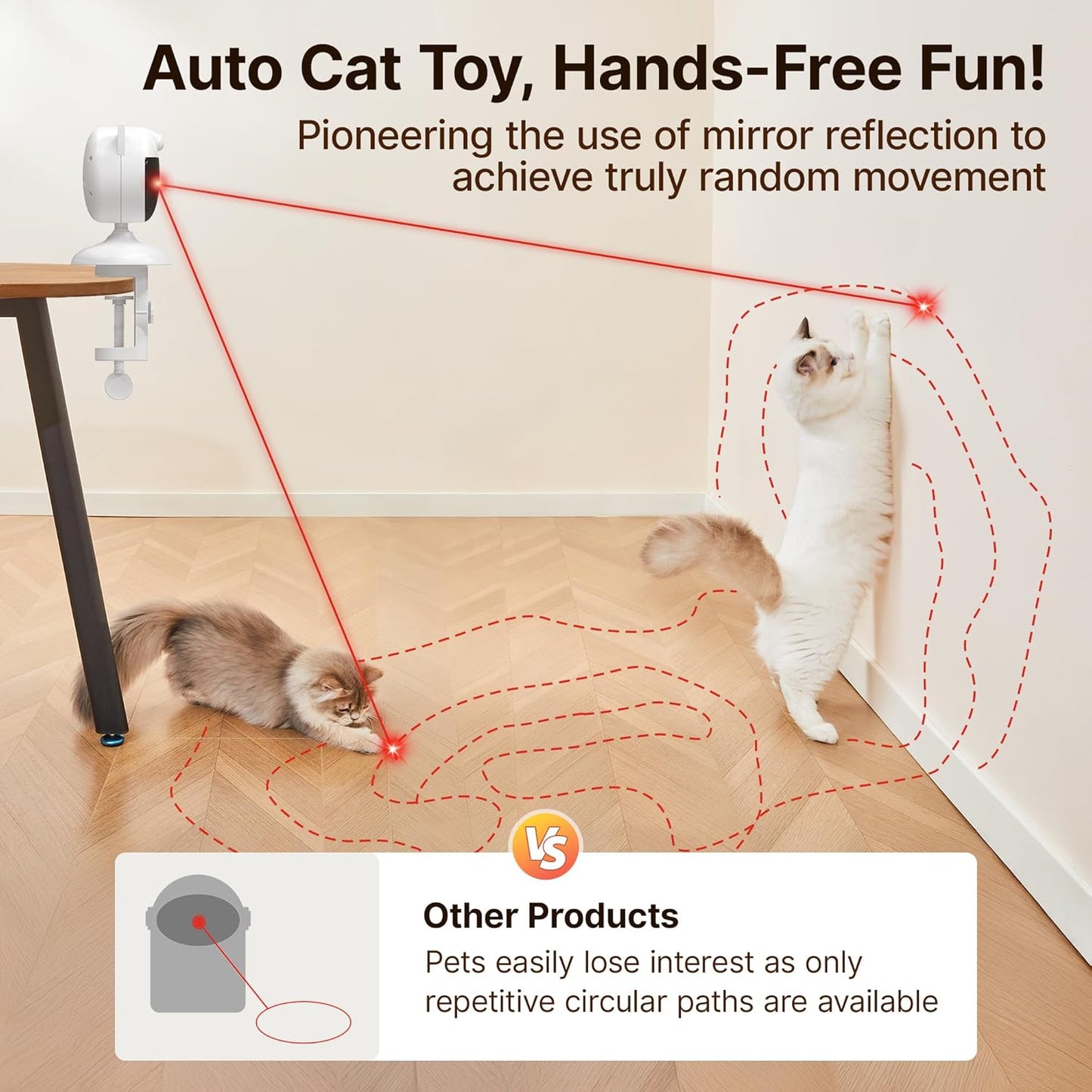 Potaroma Smart Sensor Cat Laser Toys Interactive, Motion Activated Truly Random Trjajectory, Clamp Design, Automatic Chargeable Kitten Toy Indoor Exercise, Cream White