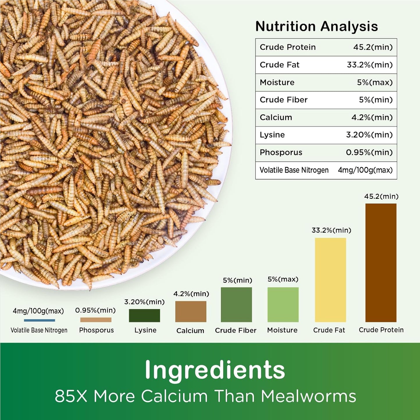 Ecoproento Dried Black Soldier Fly Larvae 2LB - High Calcium Chicken Feed - 85X More Calcium, High Protein Non-GMO Mealworms for Wild Birds, Ducks, Turkeys, Quails, Turtles, Chickens Treats