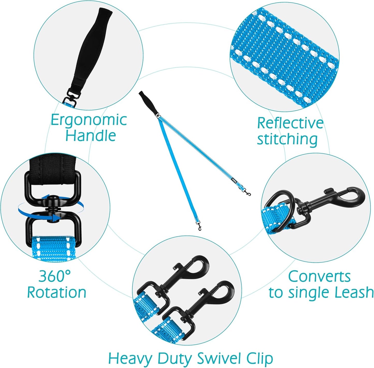 PetBonus Two Point Control Dog Leash, Works with No Pull Harnesses, No Tangle Training Leashes, Soft Padded and Reflective Walking Lead, Converts to Single Lead for Medium Large Dogs (Light Blue)