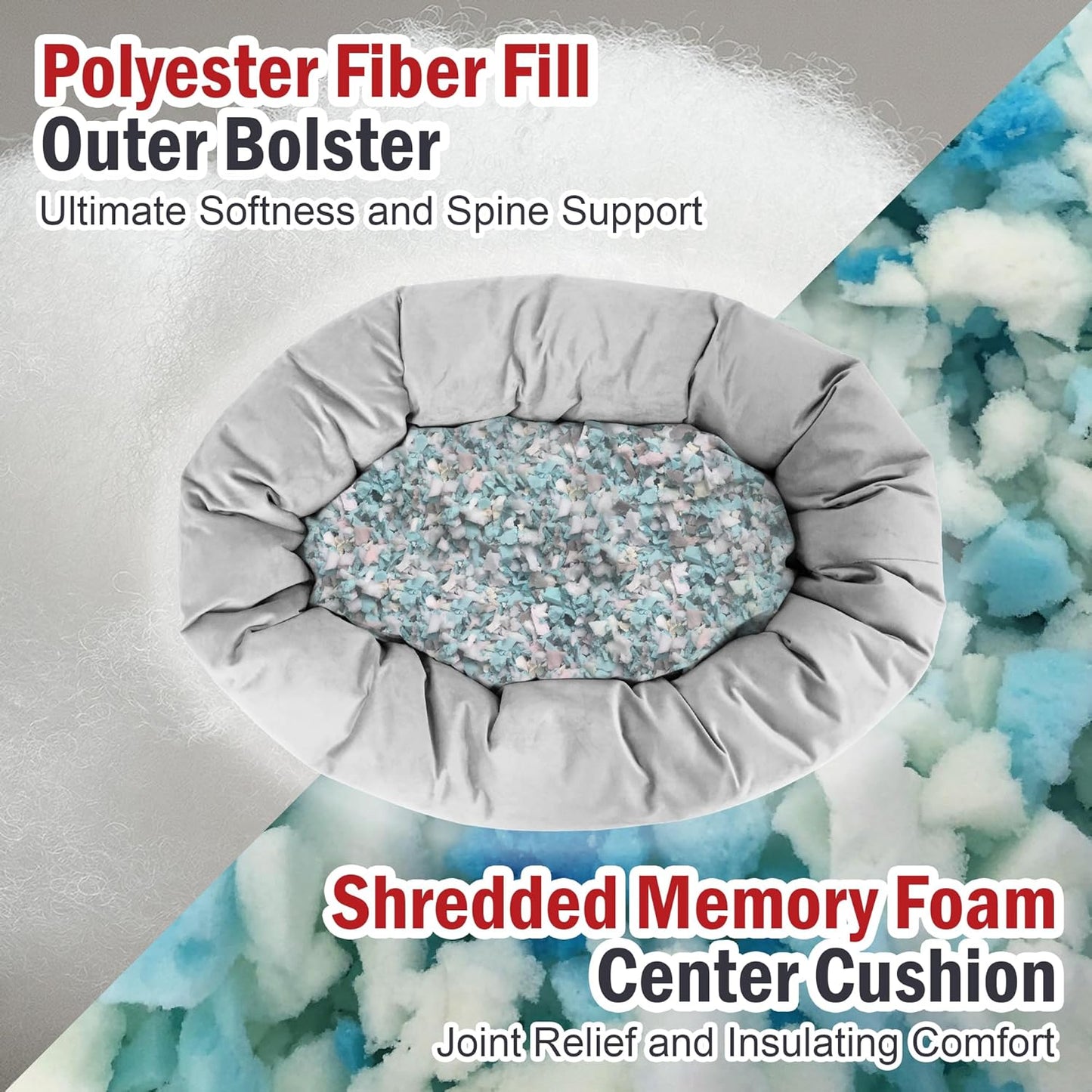 Majestic Pet 40 Inch Suede Shredded Memory Foam Mix Calming Large Dog Bed Washable 40 x 29 x 9 (Inch) - Cozy Soft Round Donut Dog Bed with Spine for Head Support - Pet Bed Navy