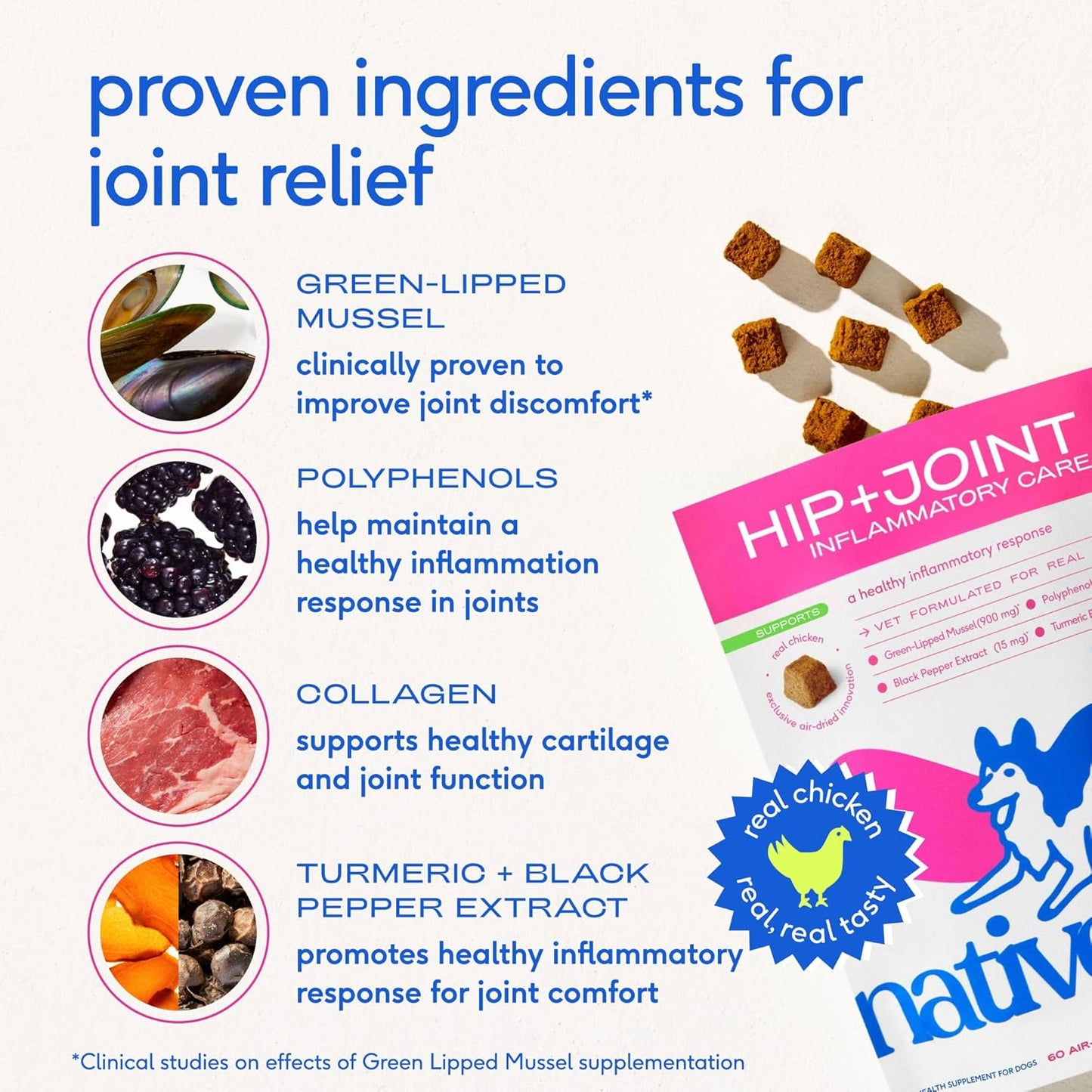 Native Pet Pain Relief for Dogs - Collagen for Dogs Promotes Joint Health, Reduce Inflammation & Stiffness - Senior Pup Joint Supplement - Natural Pain Reliever for Active & Aging Pets - 30 Chews